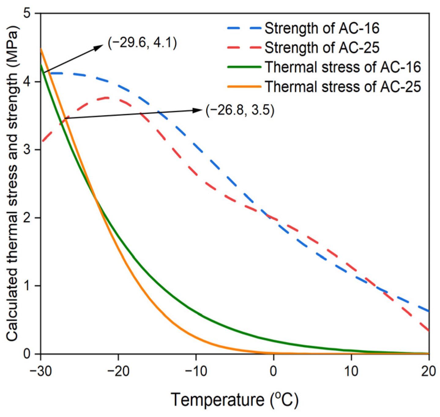 Materials 17 02939 g009