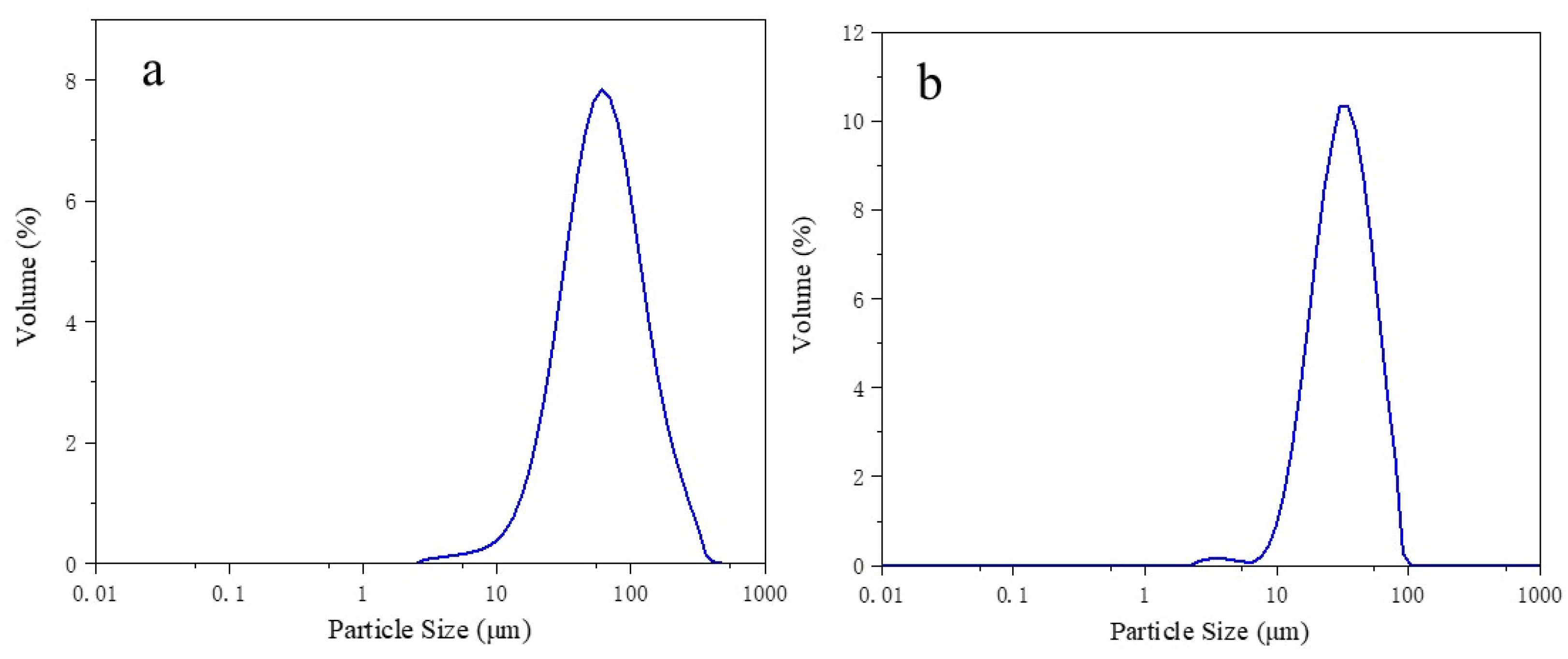 Materials 17 02940 g002 Materials 17 02940 g002