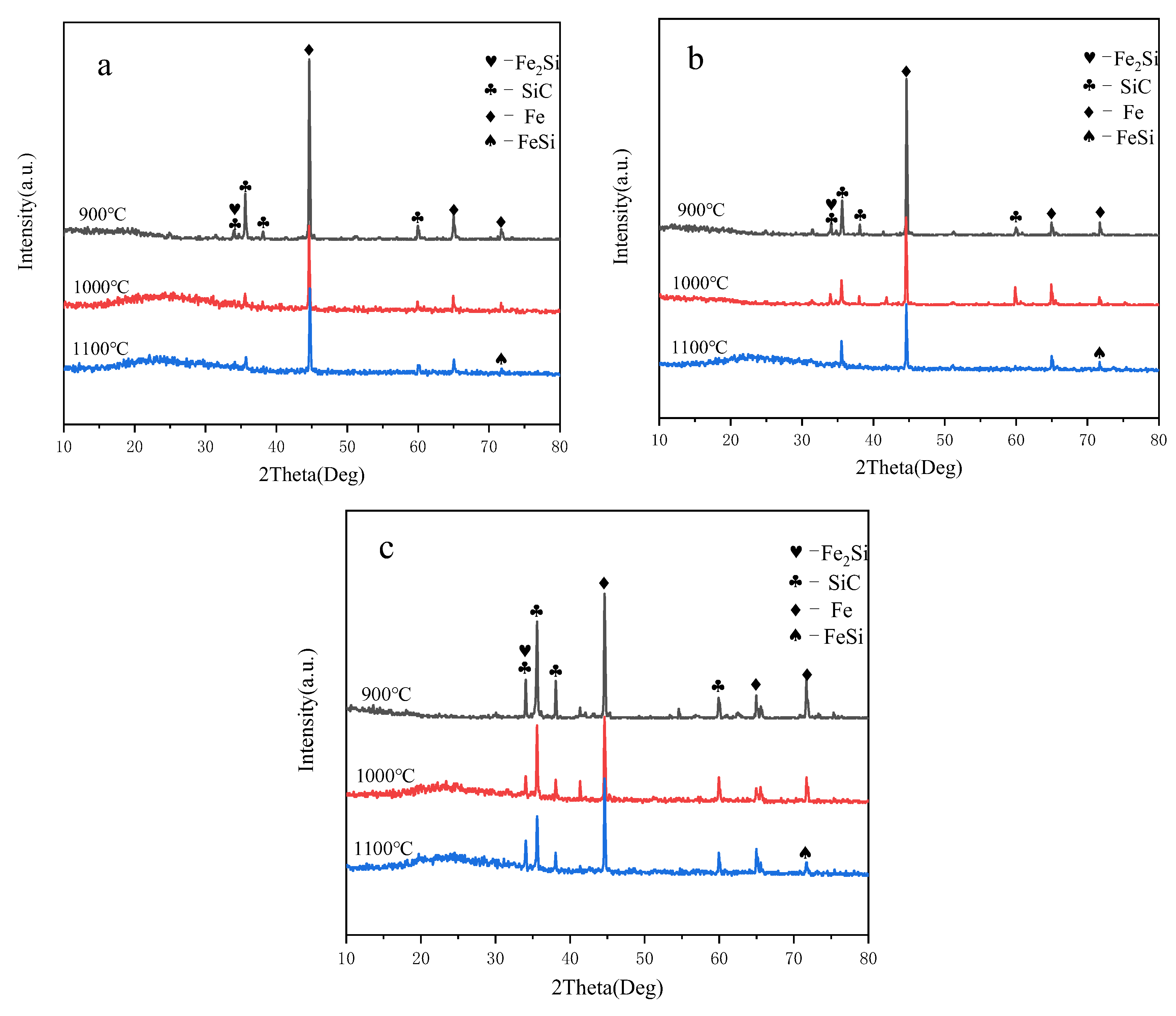 Materials 17 02940 g006 Materials 17 02940 g006