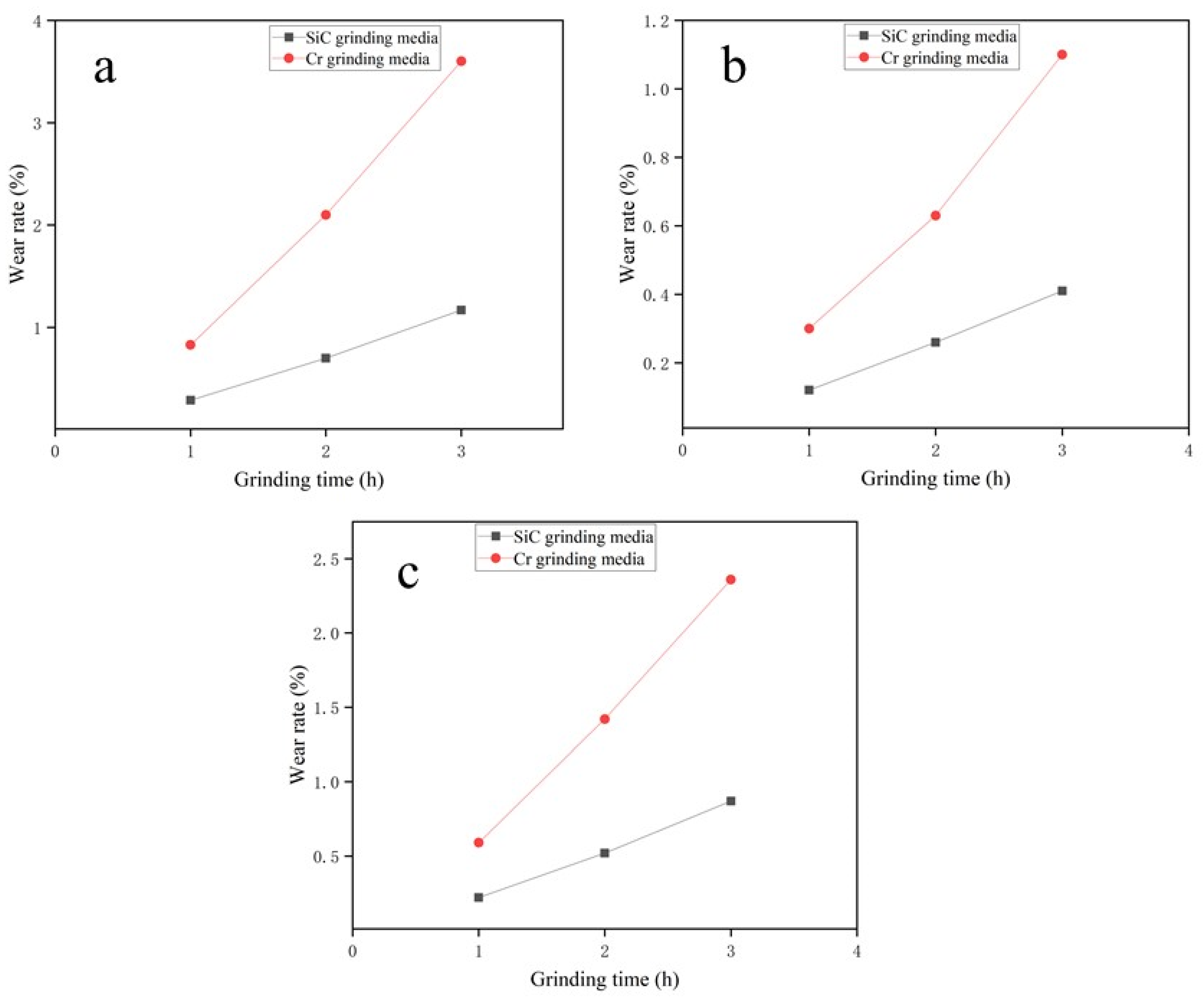 Materials 17 02940 g008 Materials 17 02940 g008