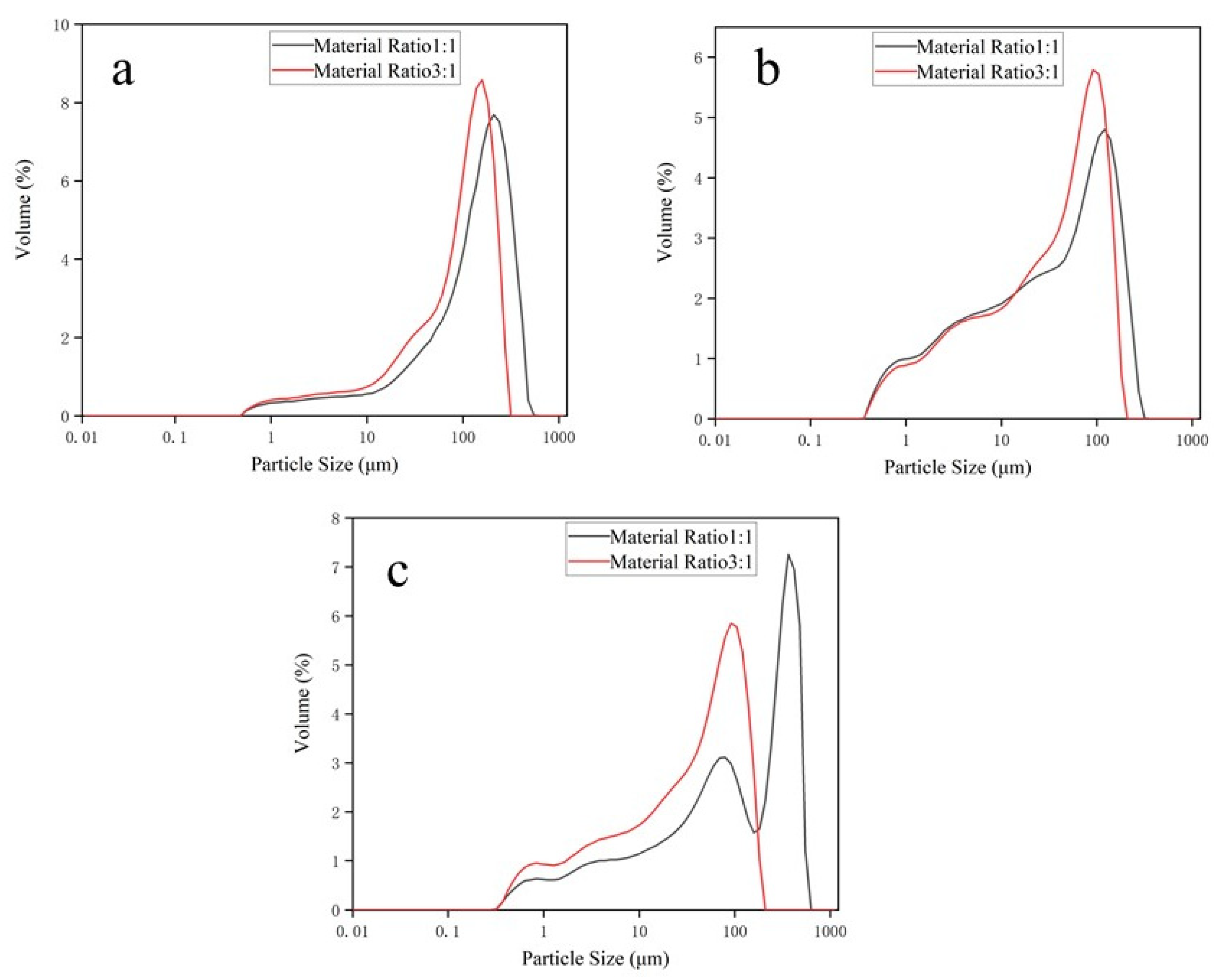 Materials 17 02940 g010 Materials 17 02940 g010