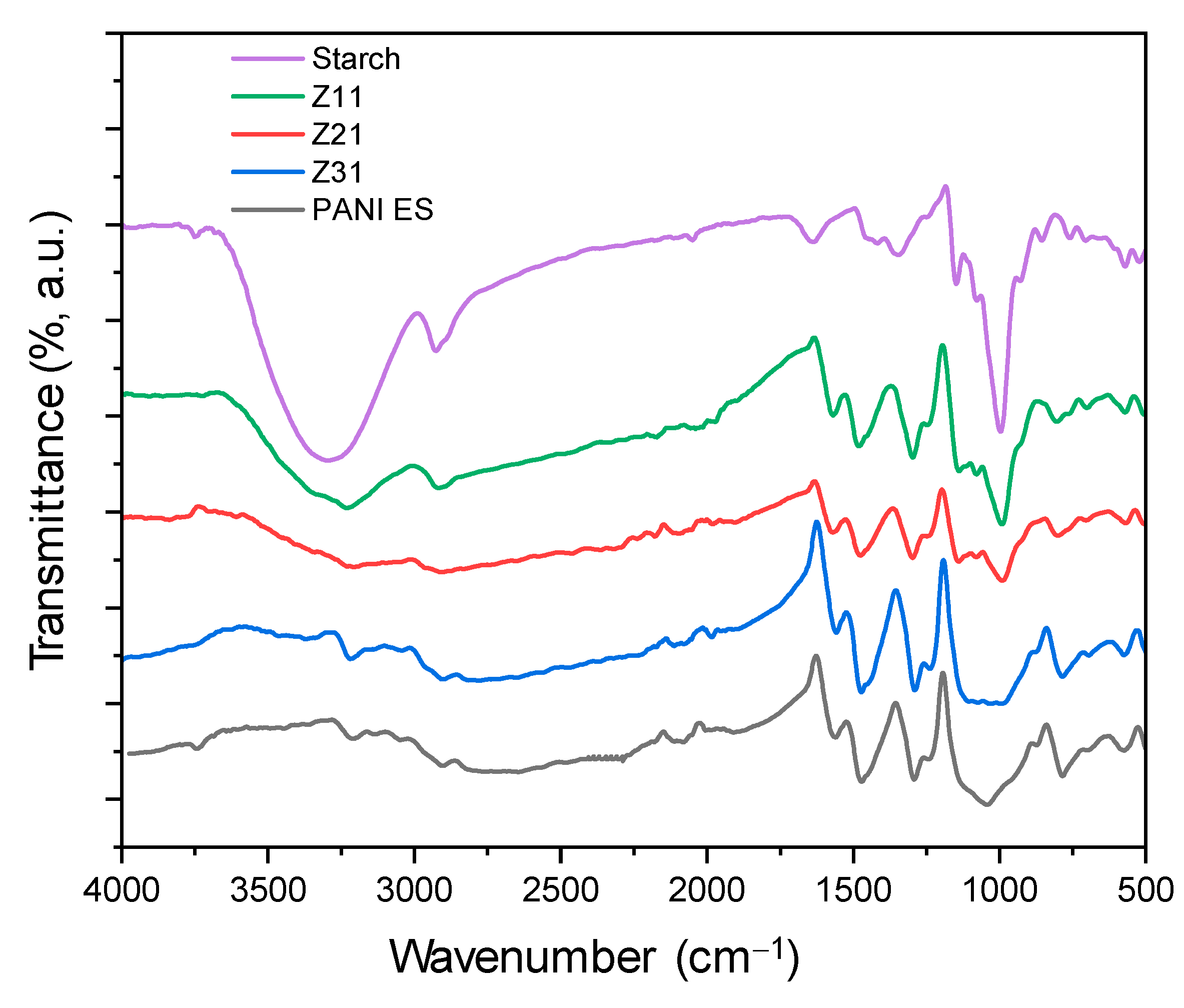 Materials 17 02941 g002