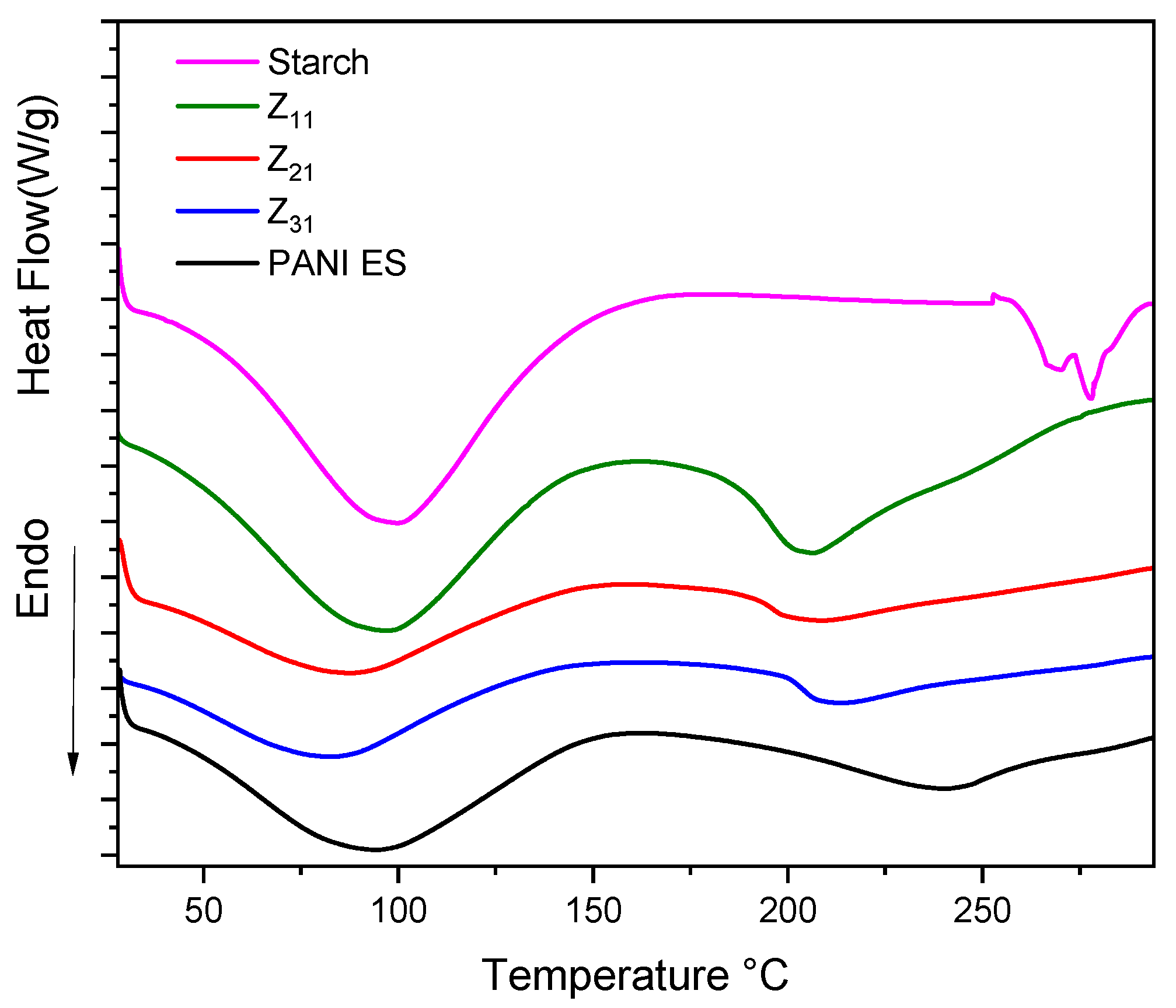 Materials 17 02941 g007