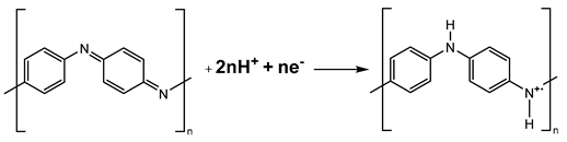 Materials 17 02941 i002