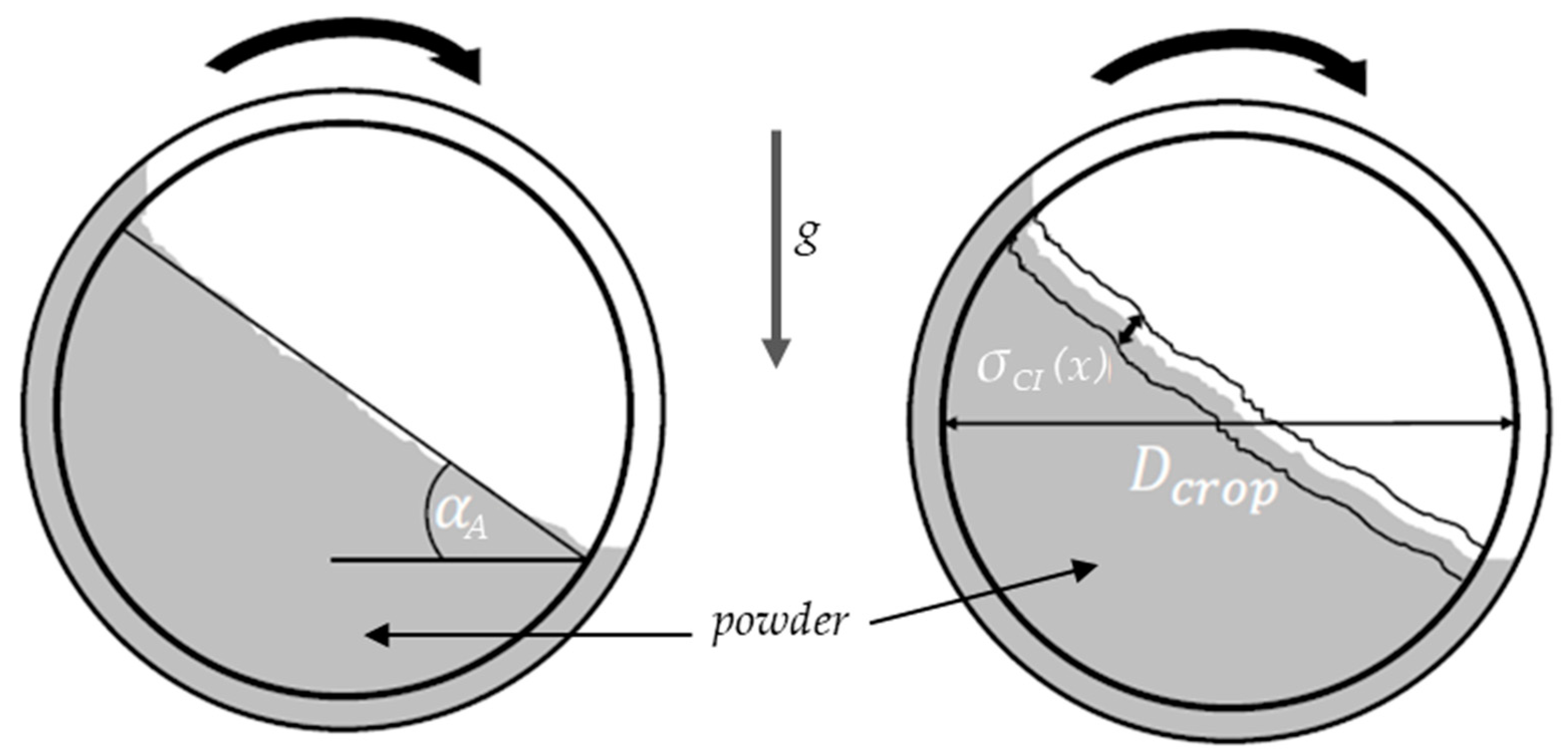Materials 17 02942 g002