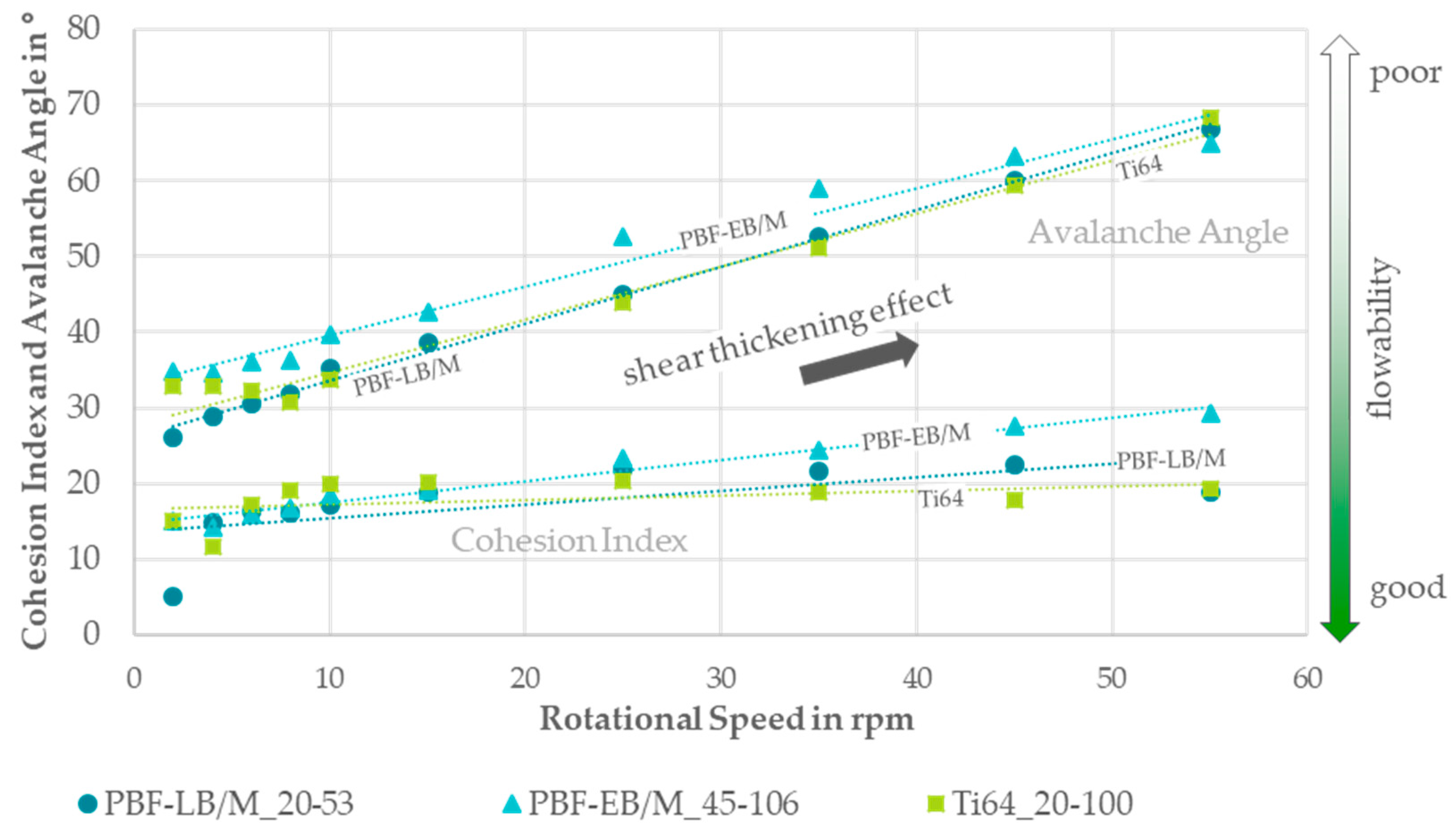 Materials 17 02942 g005