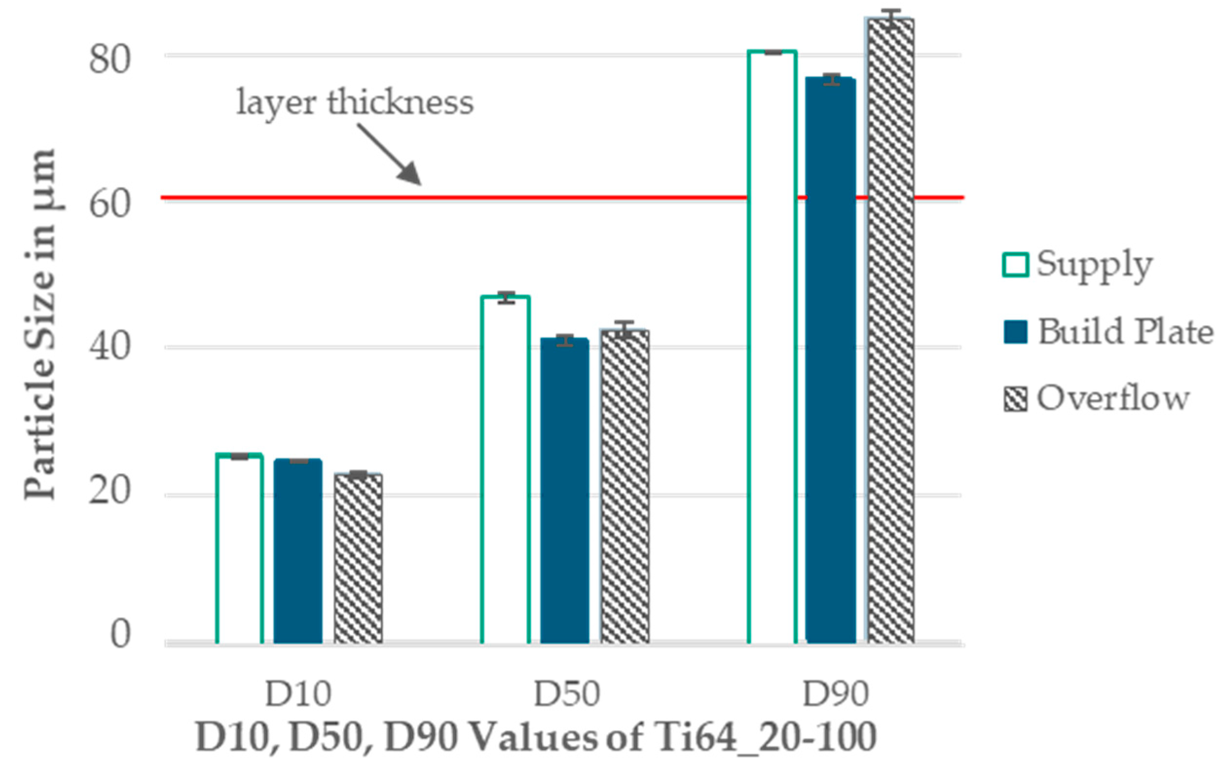 Materials 17 02942 g007