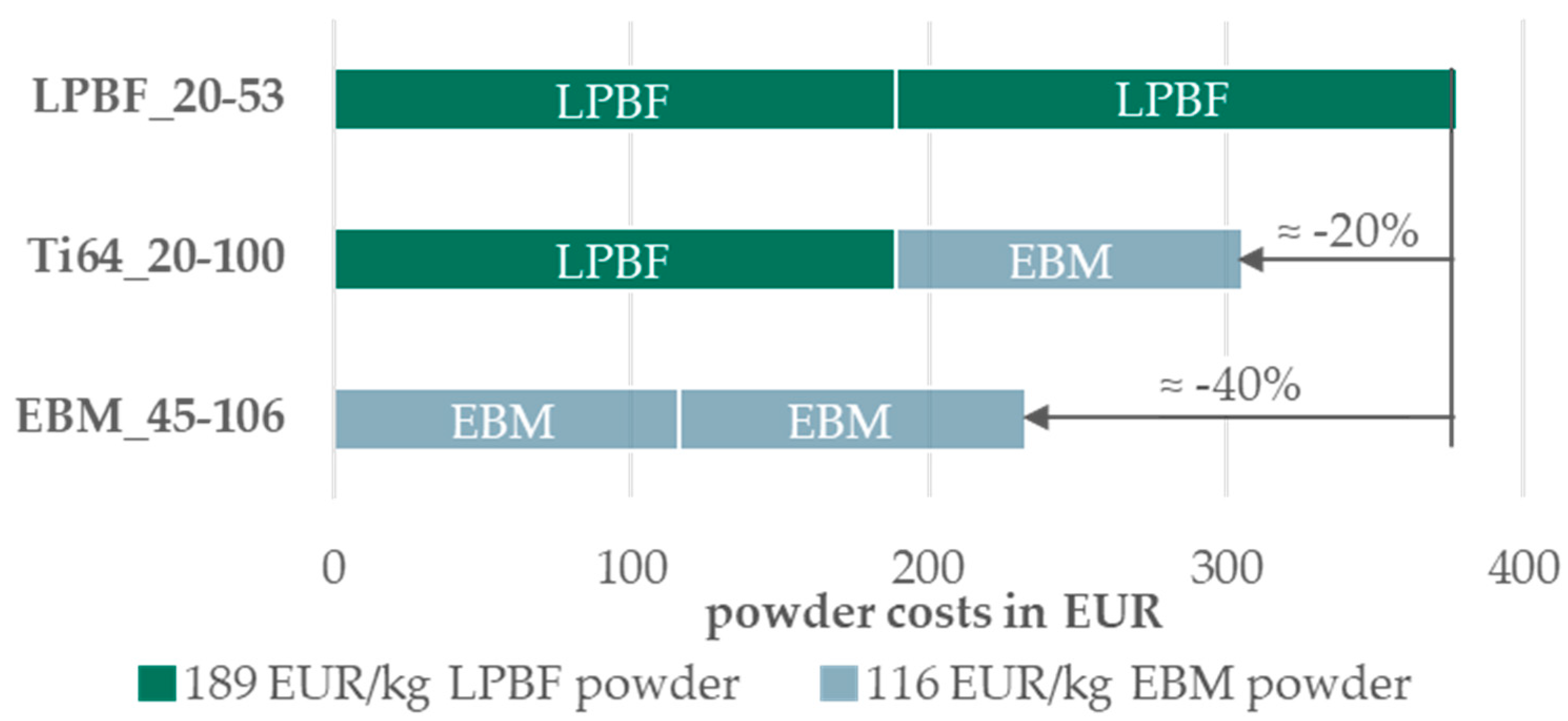 Materials 17 02942 g014