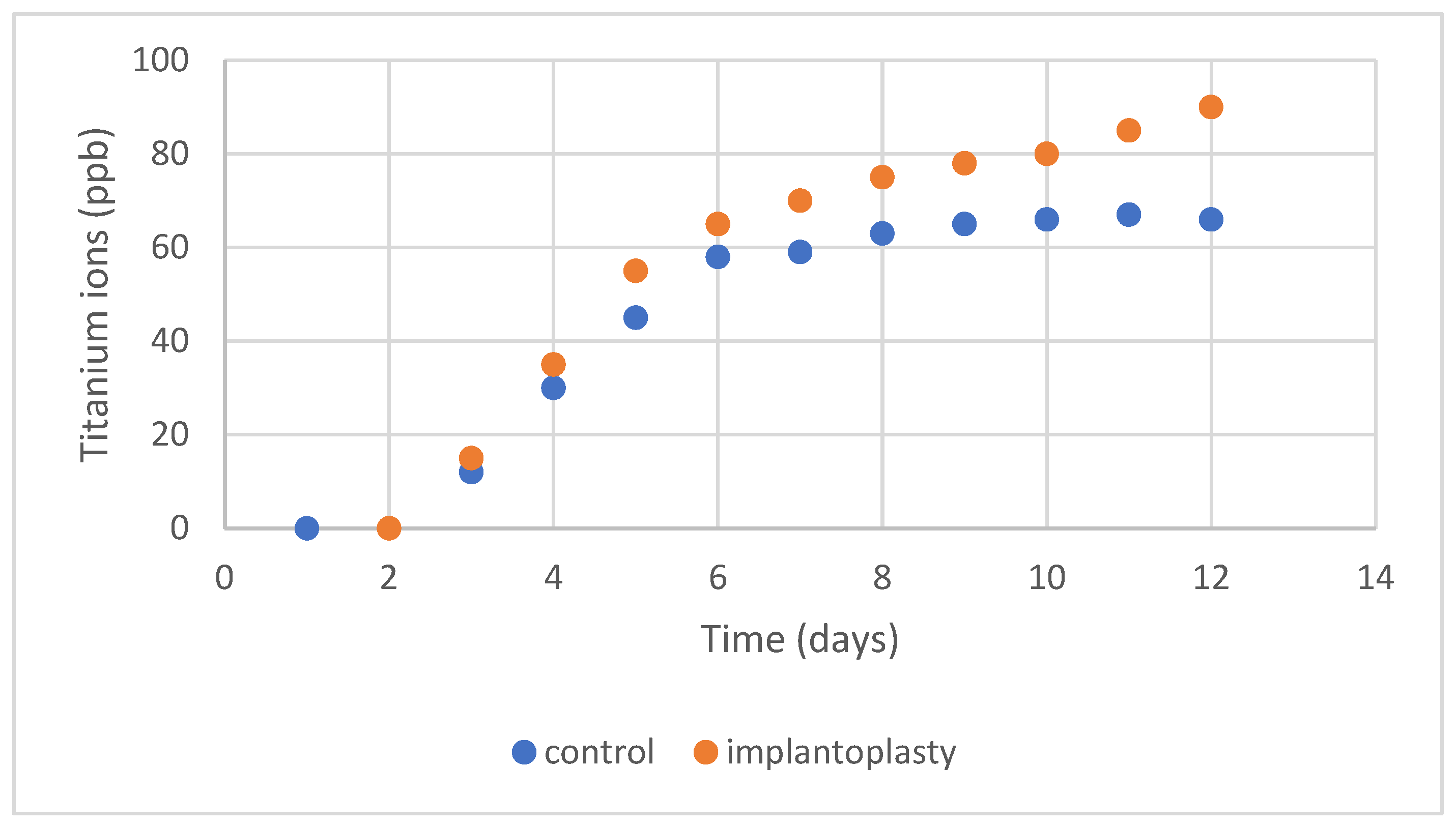 Materials 17 02944 g010