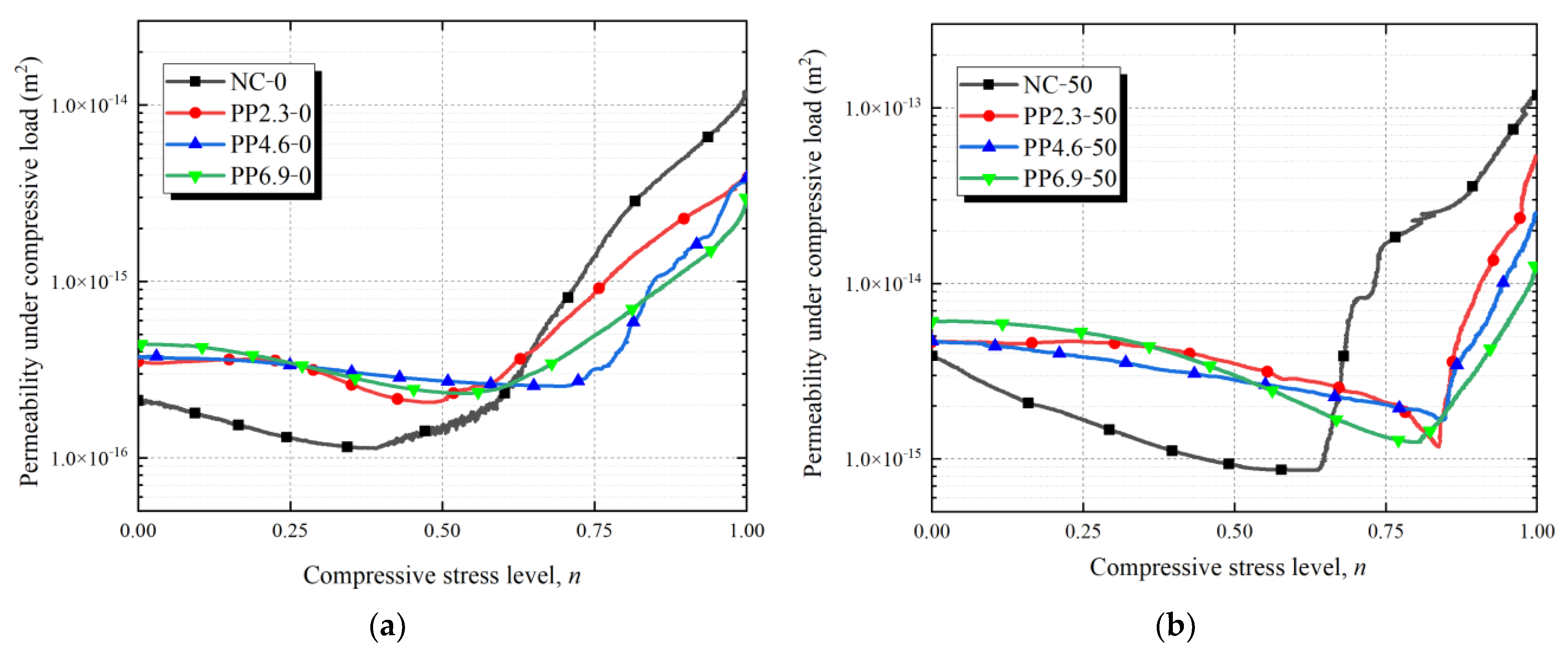 Materials 17 02945 g006a