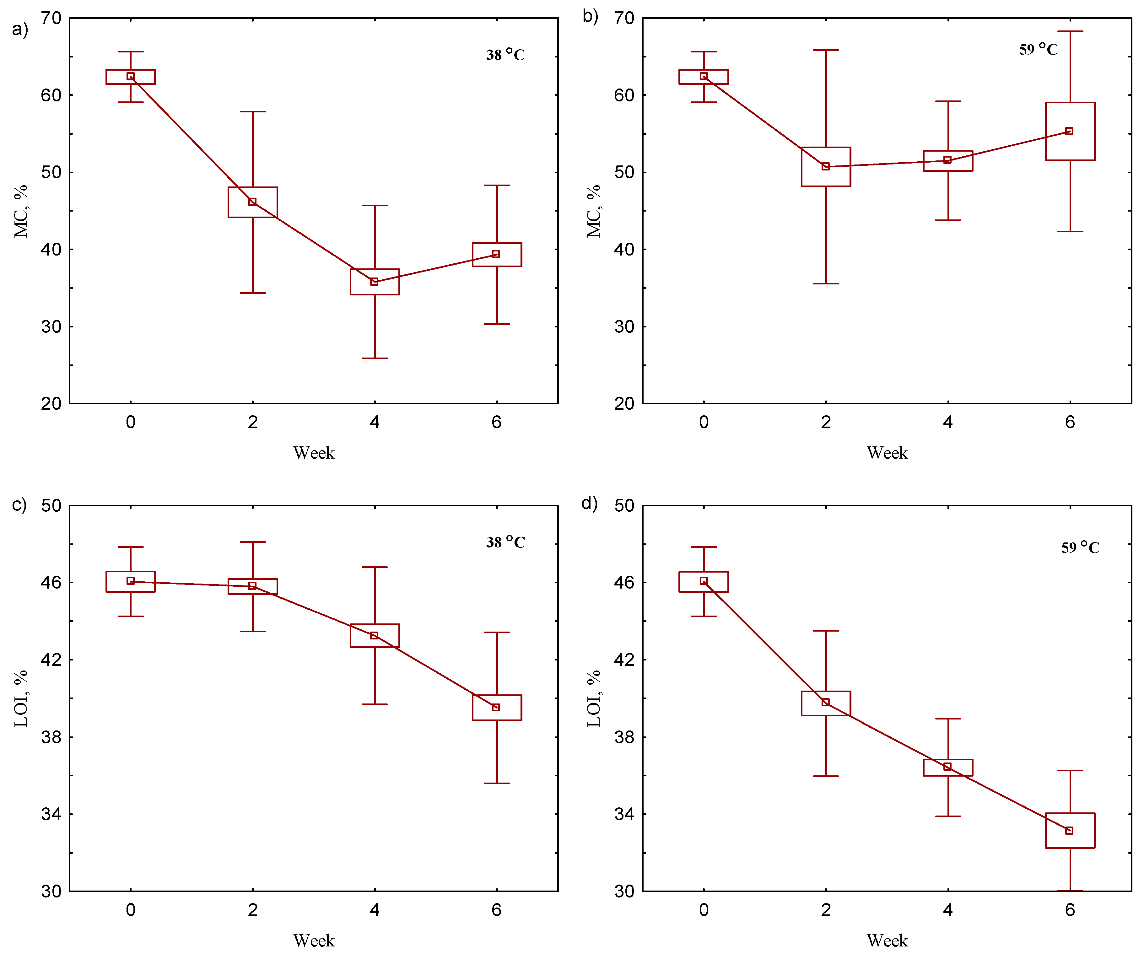 Materials 17 02948 g002