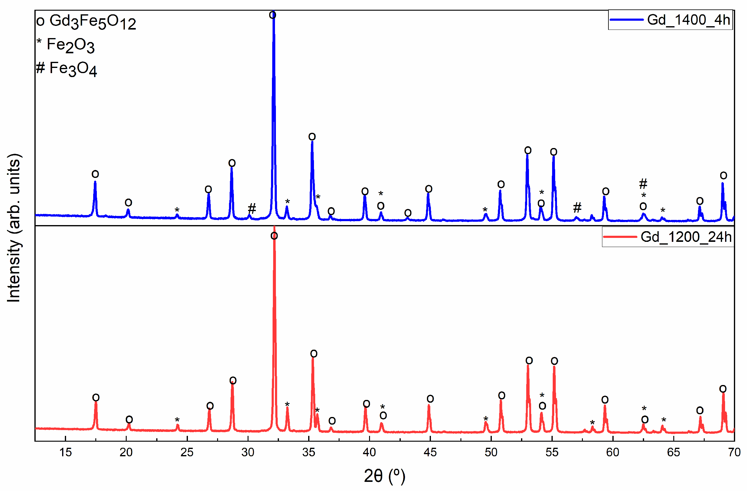Materials 17 02949 g004