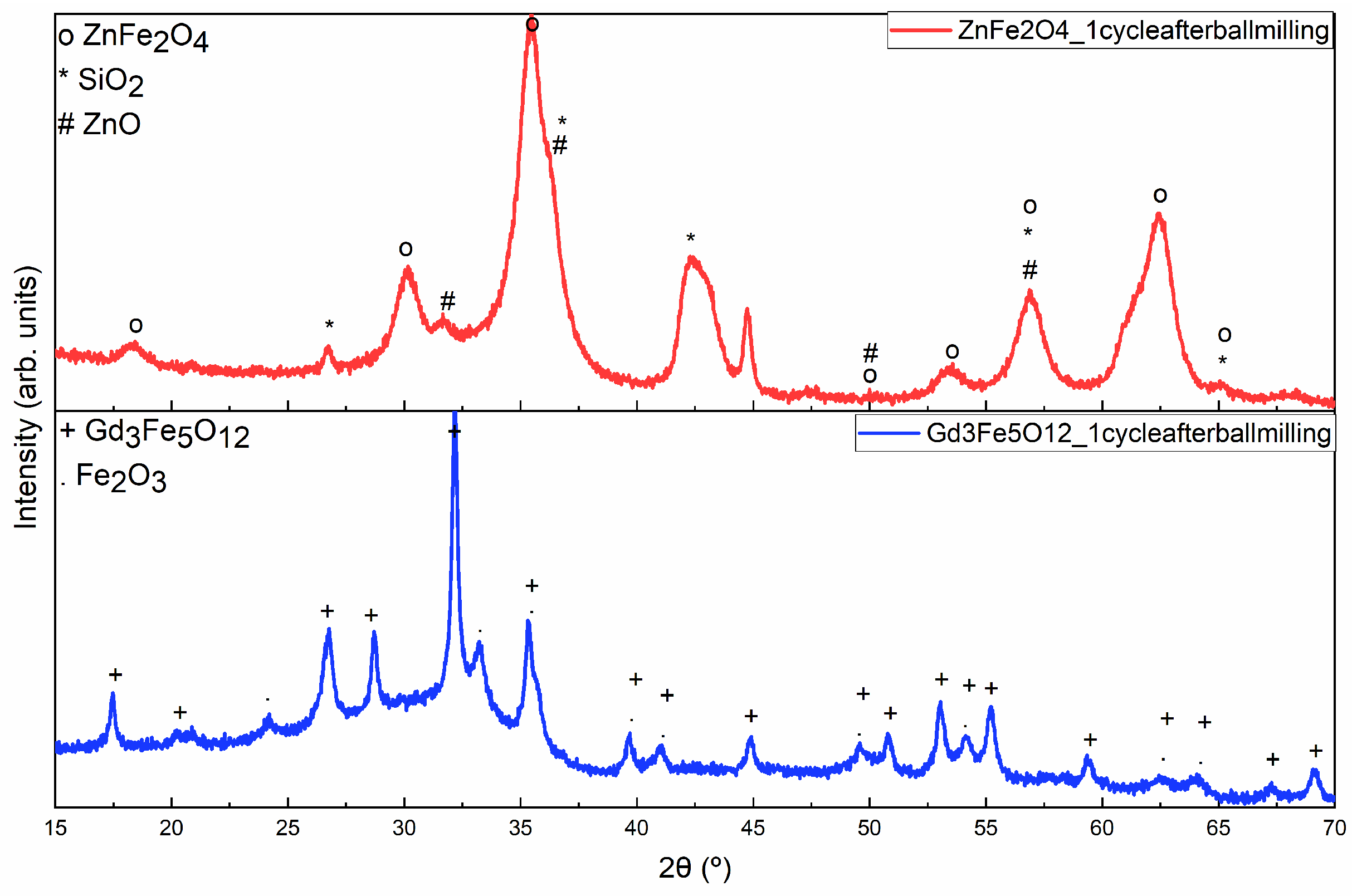 Materials 17 02949 g008