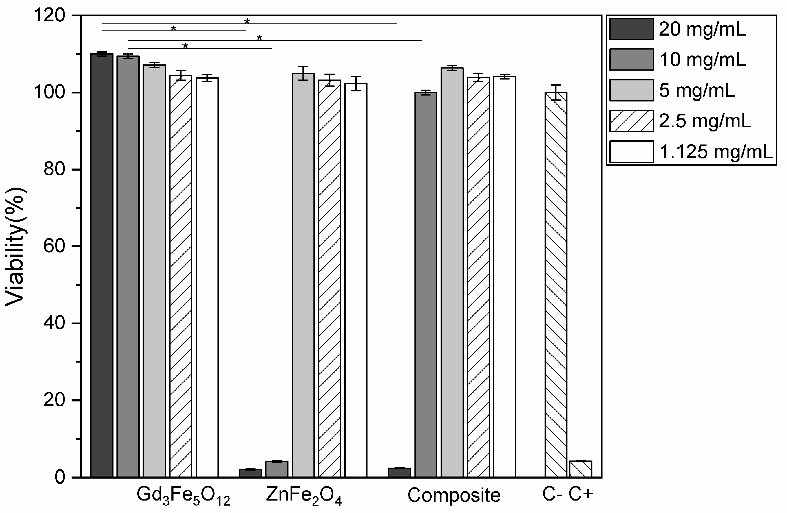 Materials 17 02949 g014