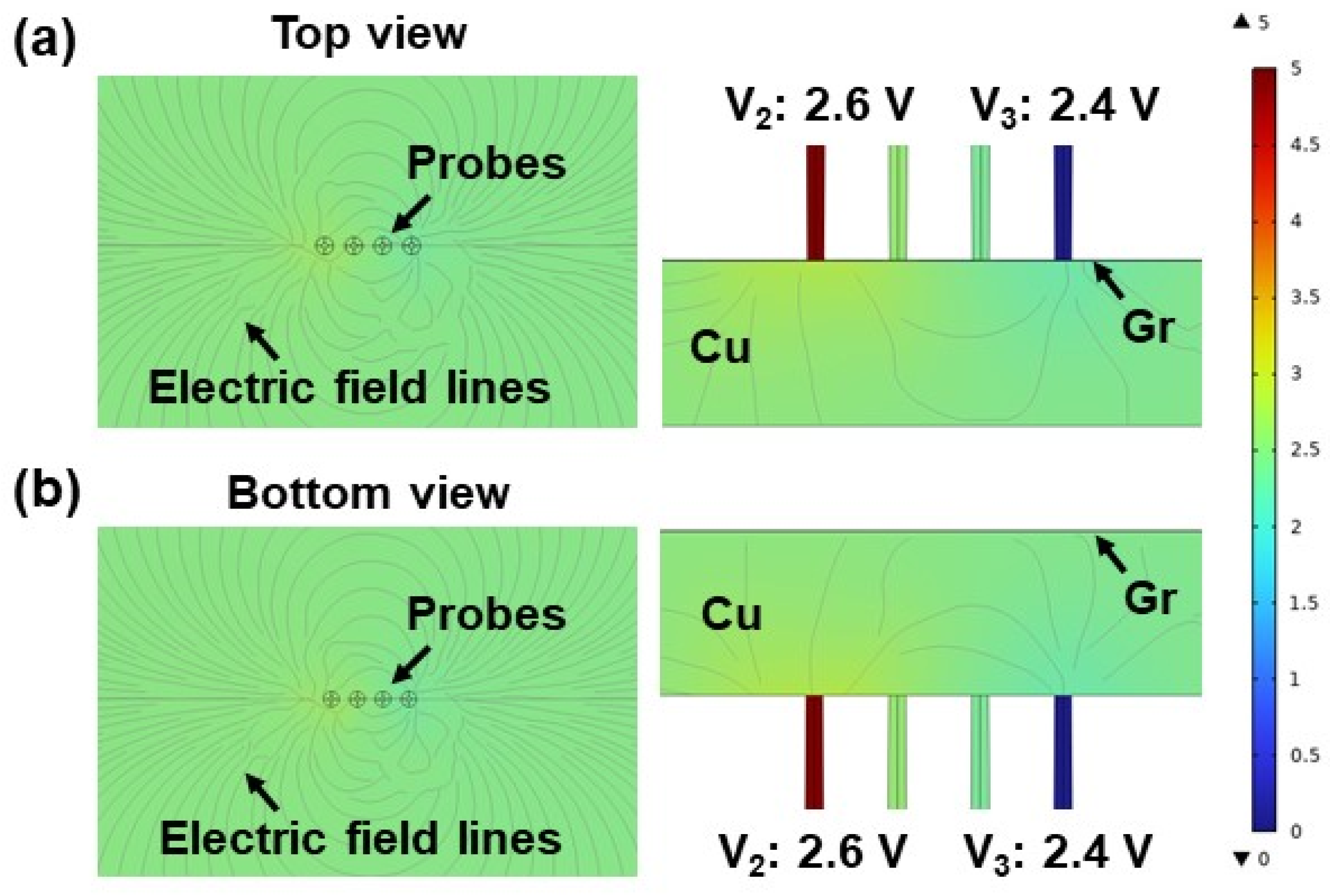 Materials 17 02951 g002 Materials 17 02951 g002