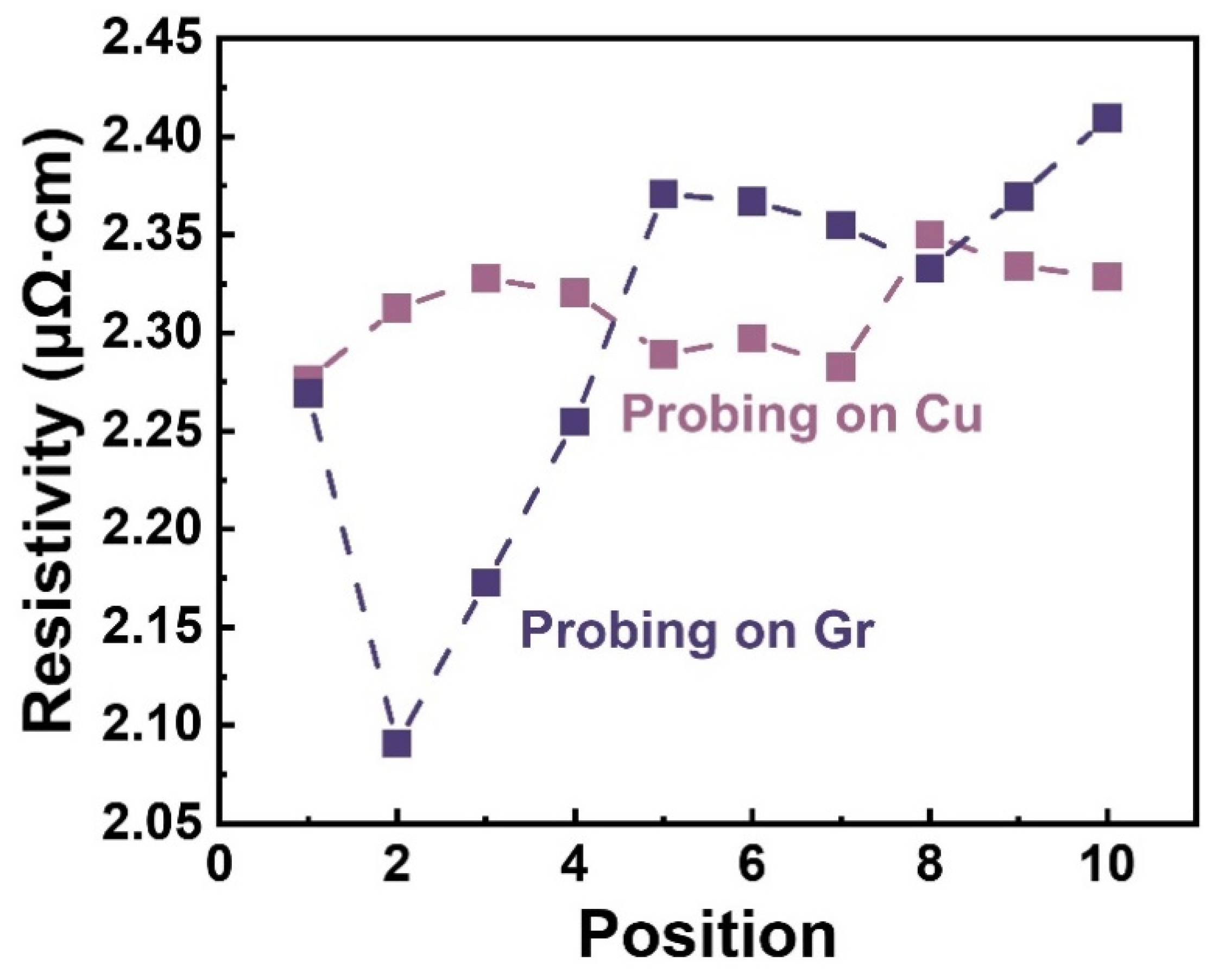 Materials 17 02951 g003 Materials 17 02951 g003