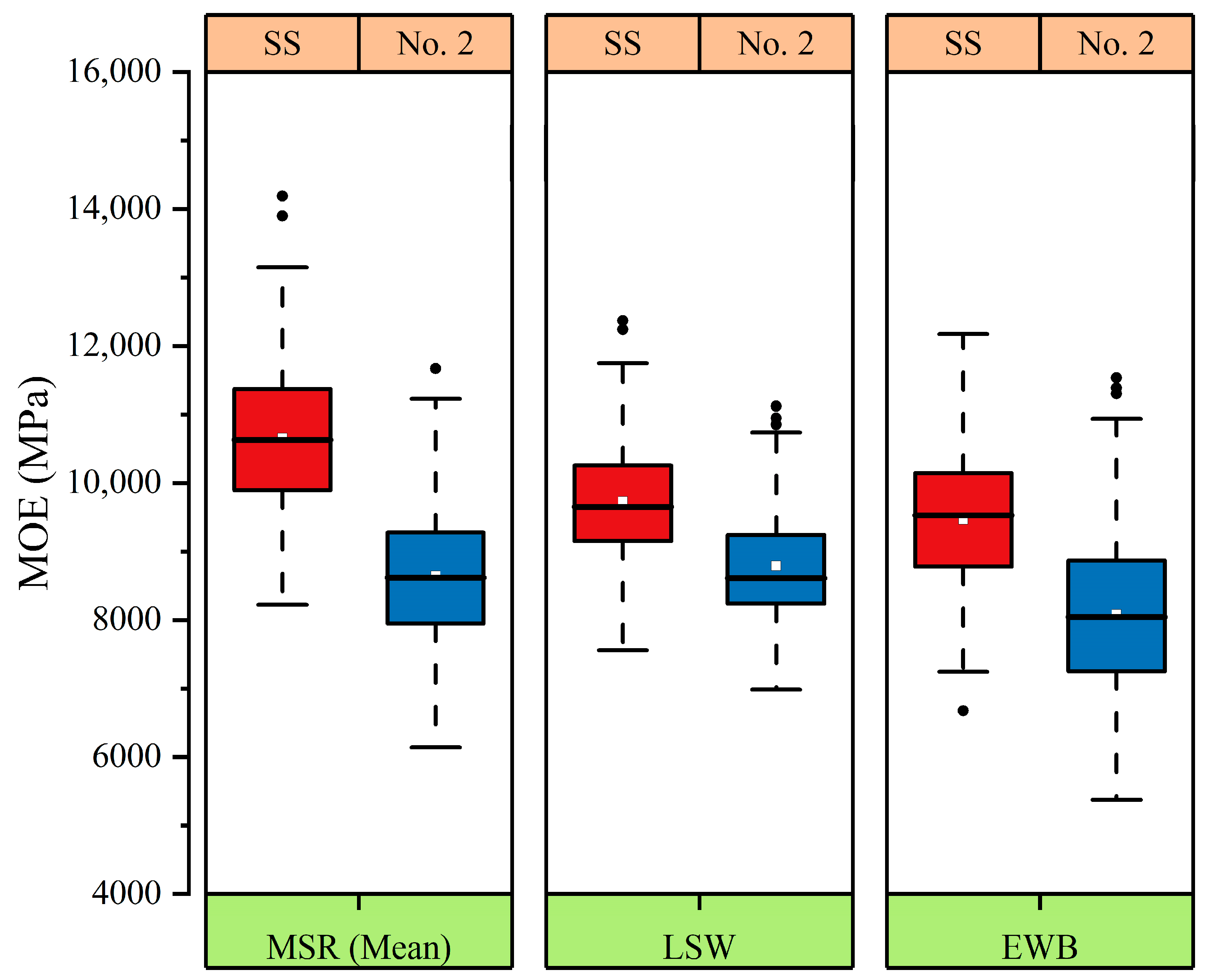 Materials 17 02952 g001