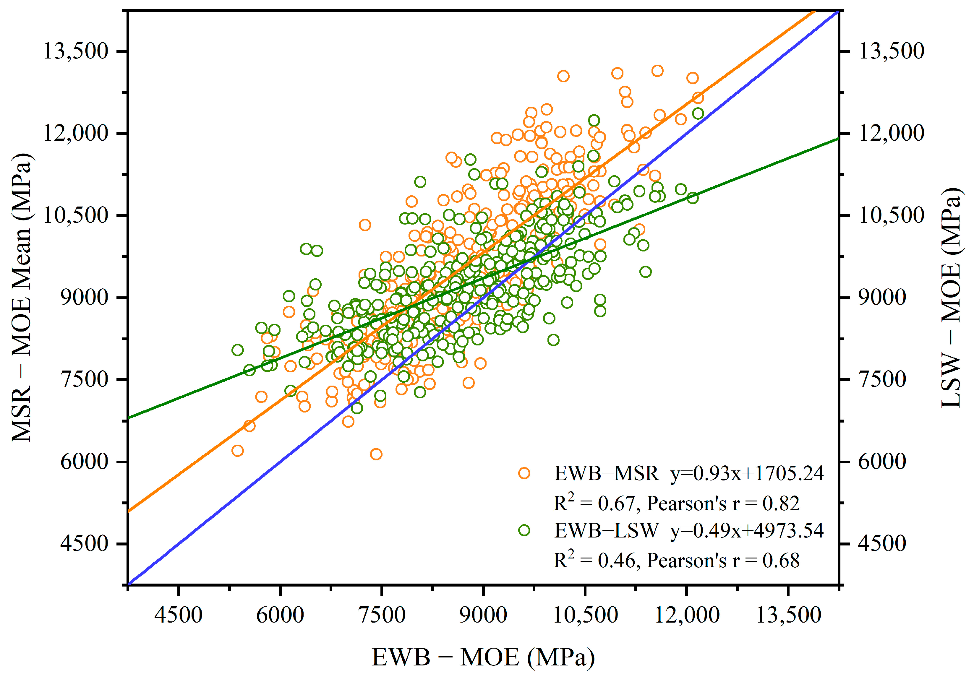 Materials 17 02952 g002