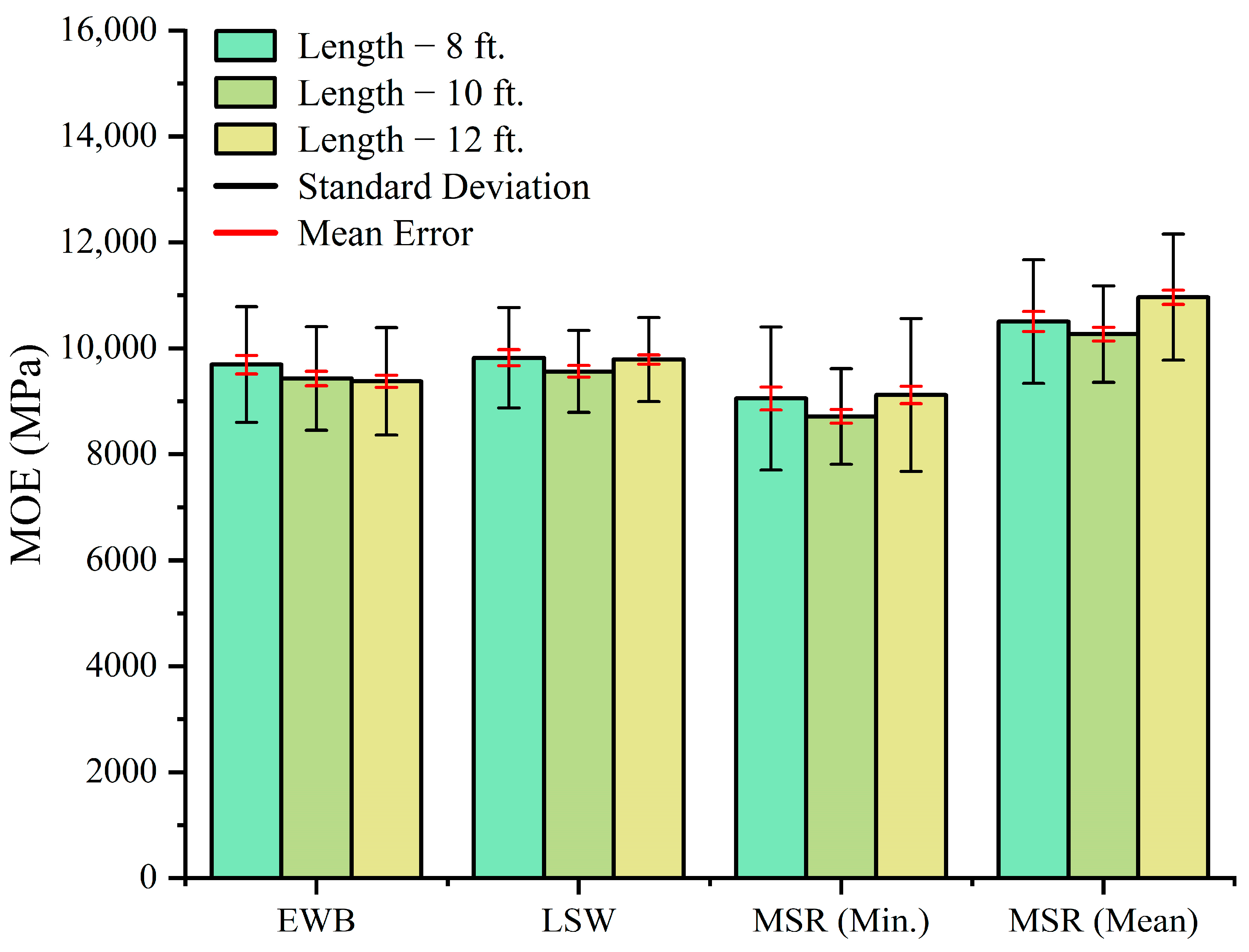 Materials 17 02952 g004