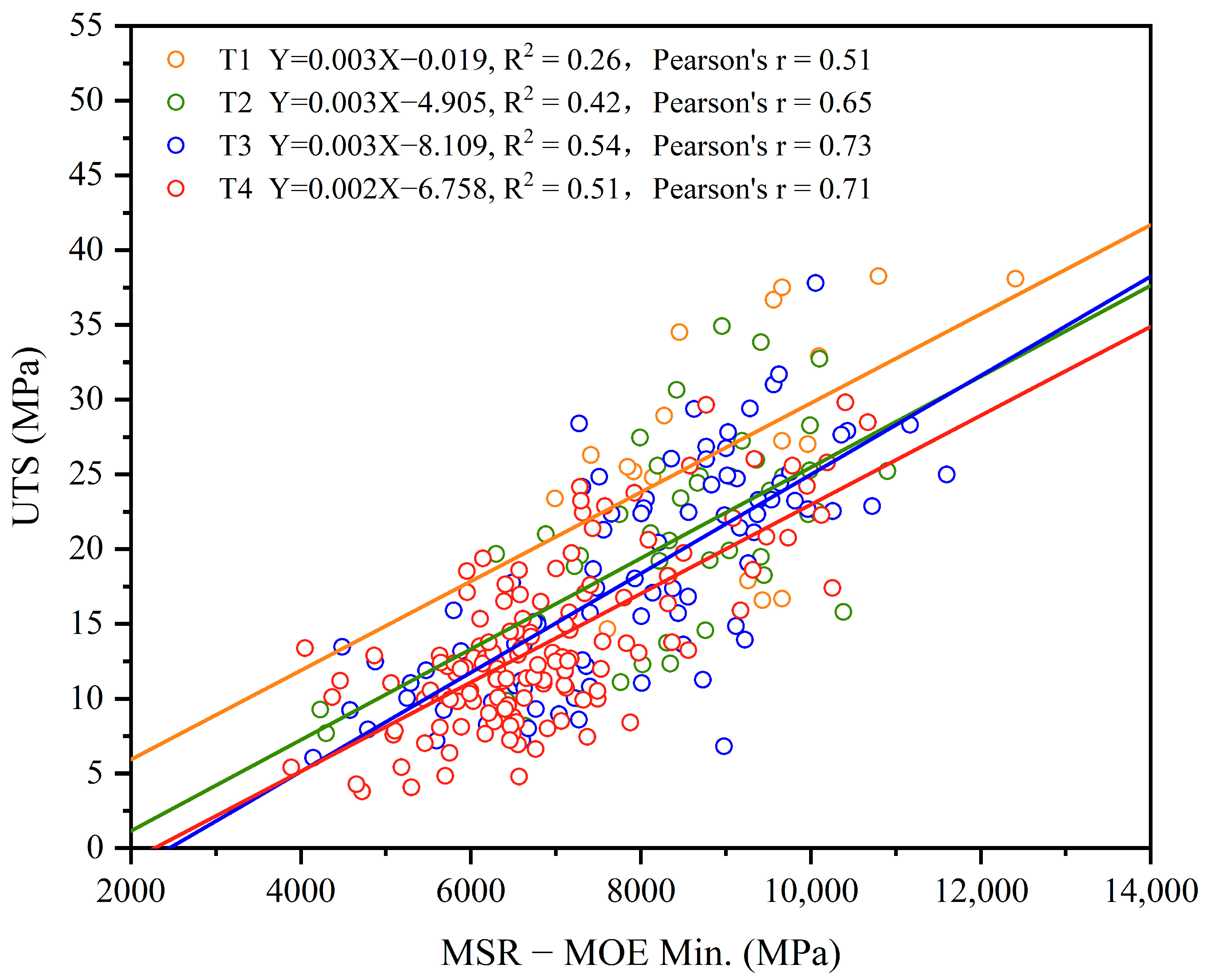 Materials 17 02952 g005