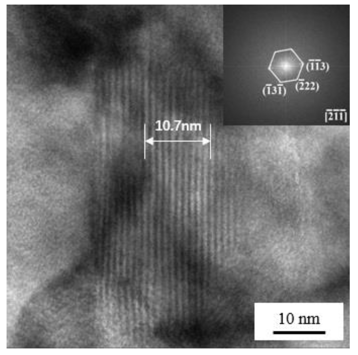 Materials 17 02953 g006 Materials 17 02953 g006