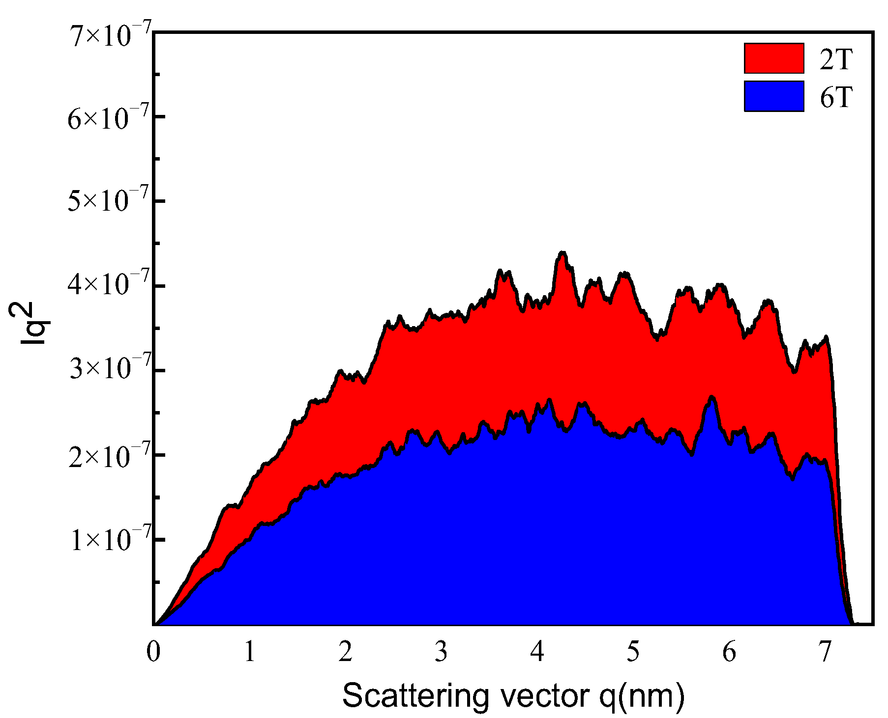 Materials 17 02953 g008 Materials 17 02953 g008