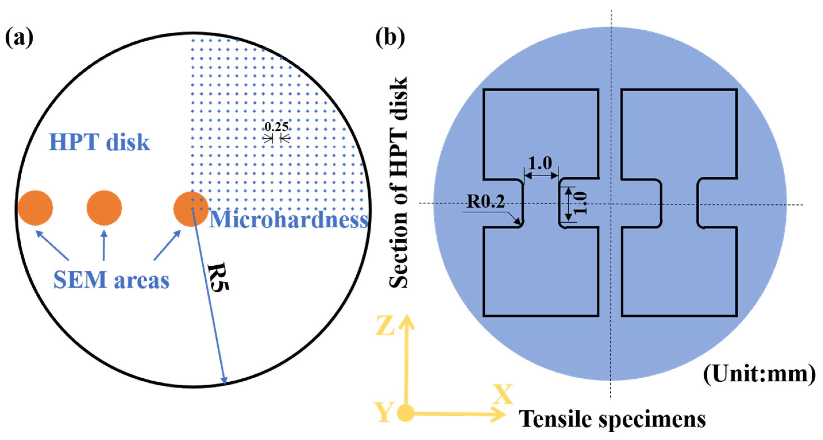 Materials 17 02954 g001