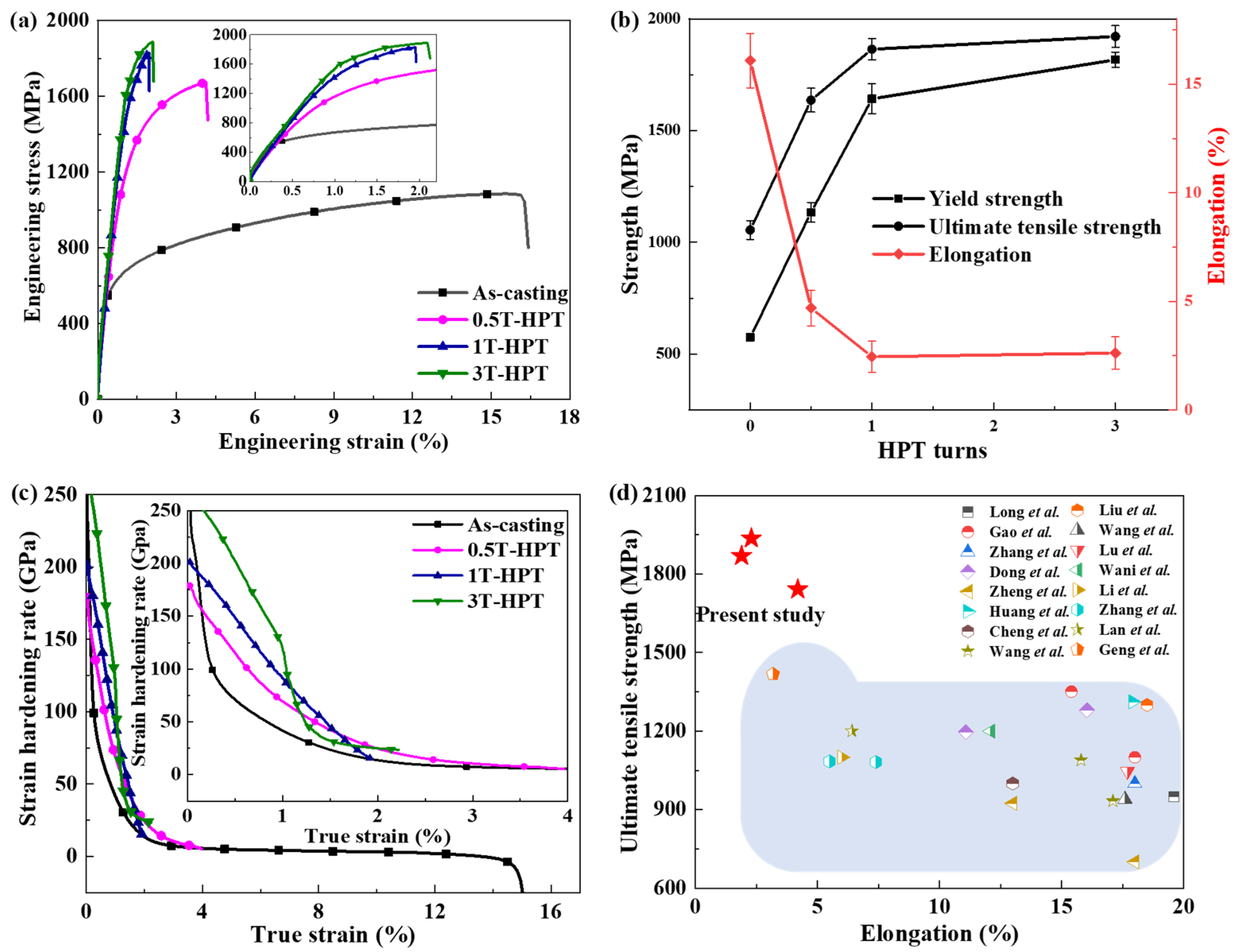 Materials 17 02954 g006