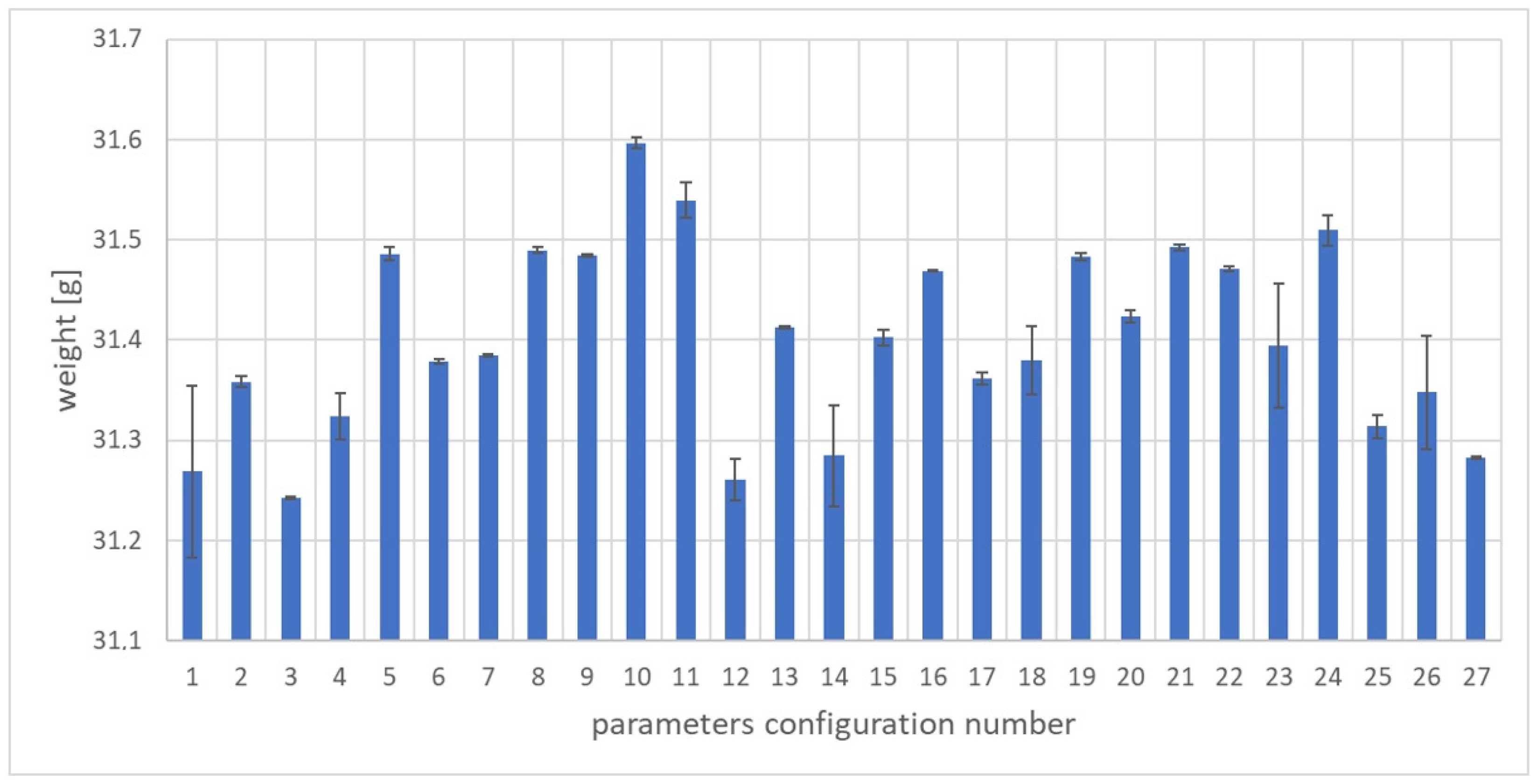 Materials 17 02955 g002