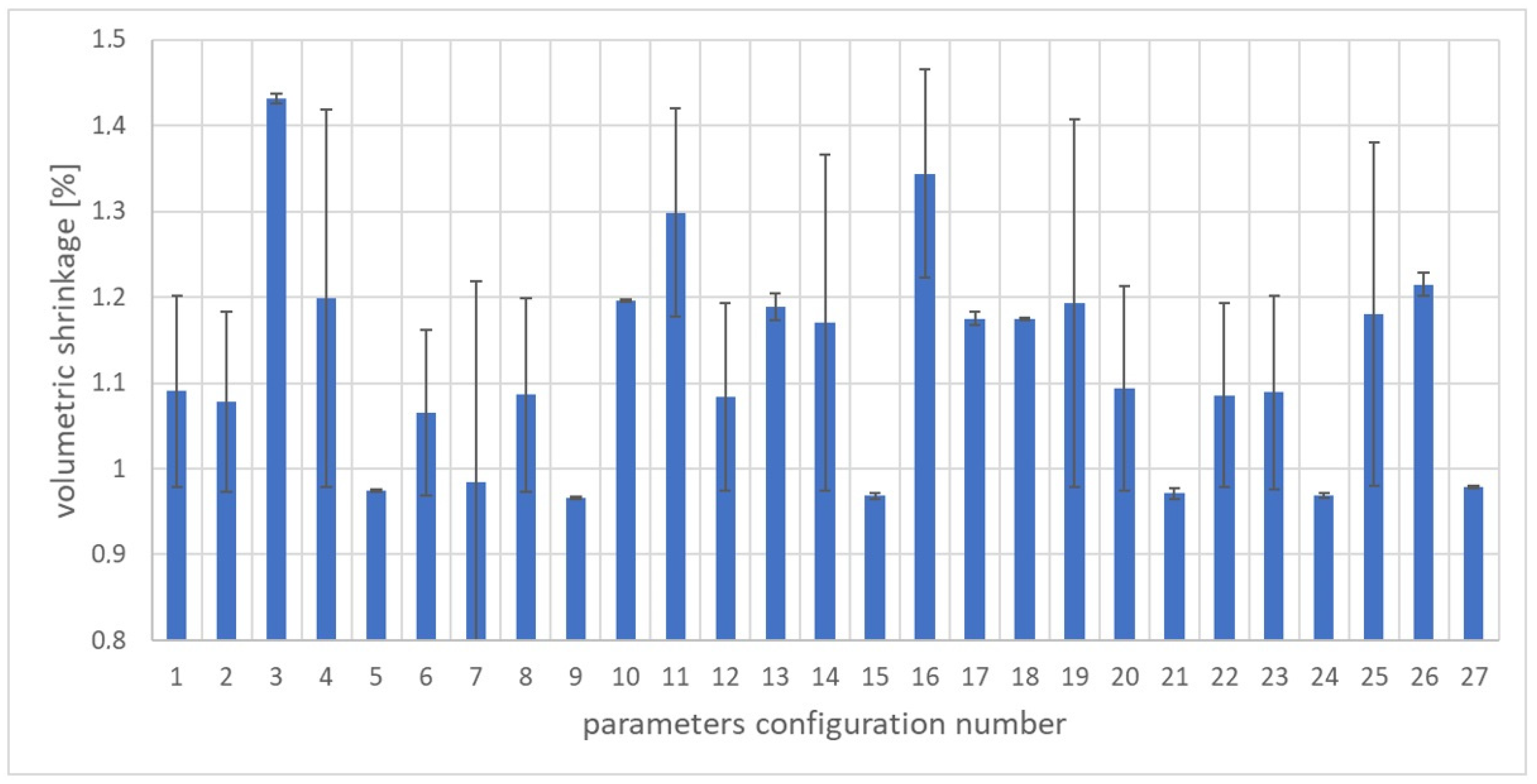 Materials 17 02955 g003