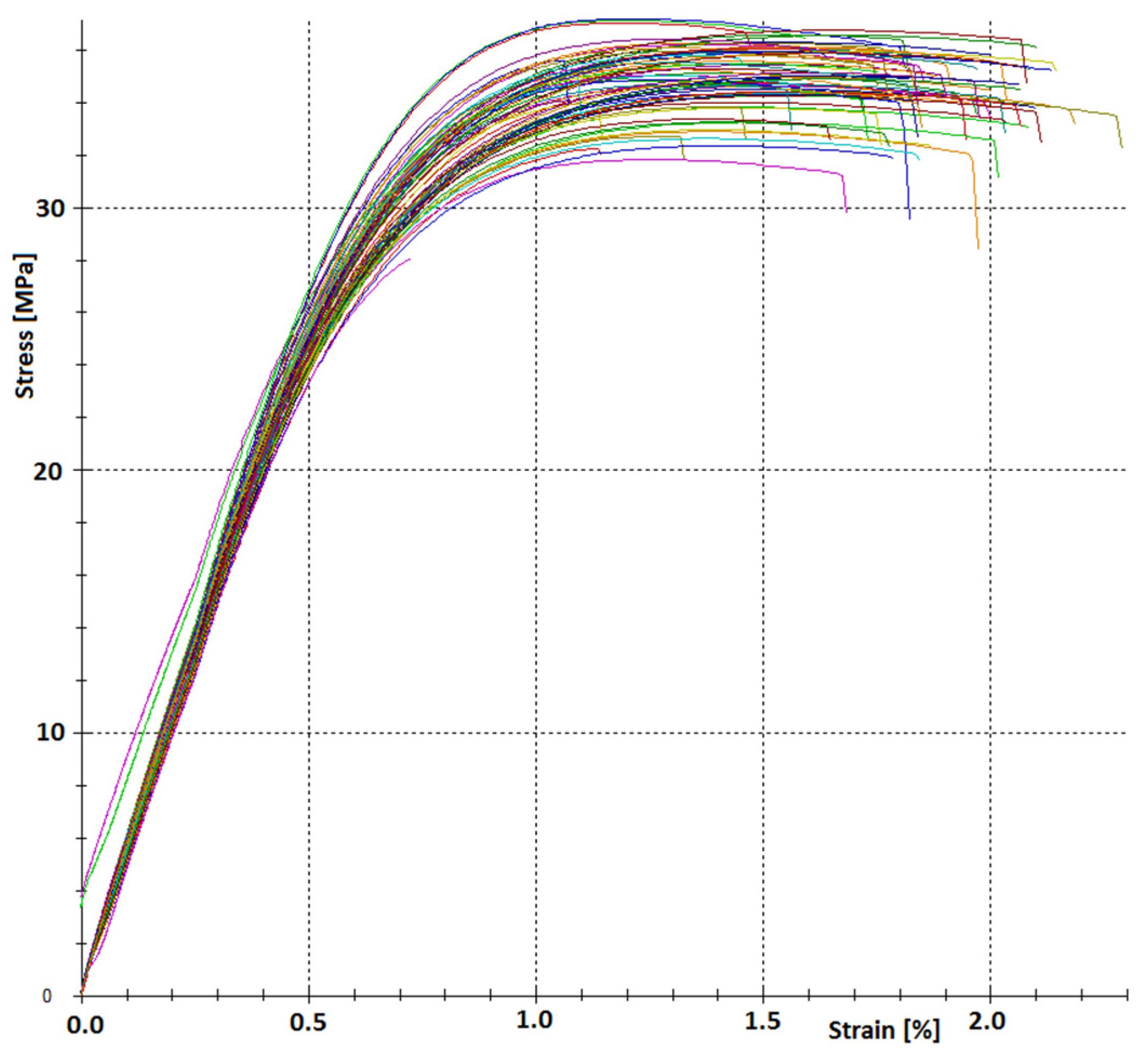 Materials 17 02955 g004