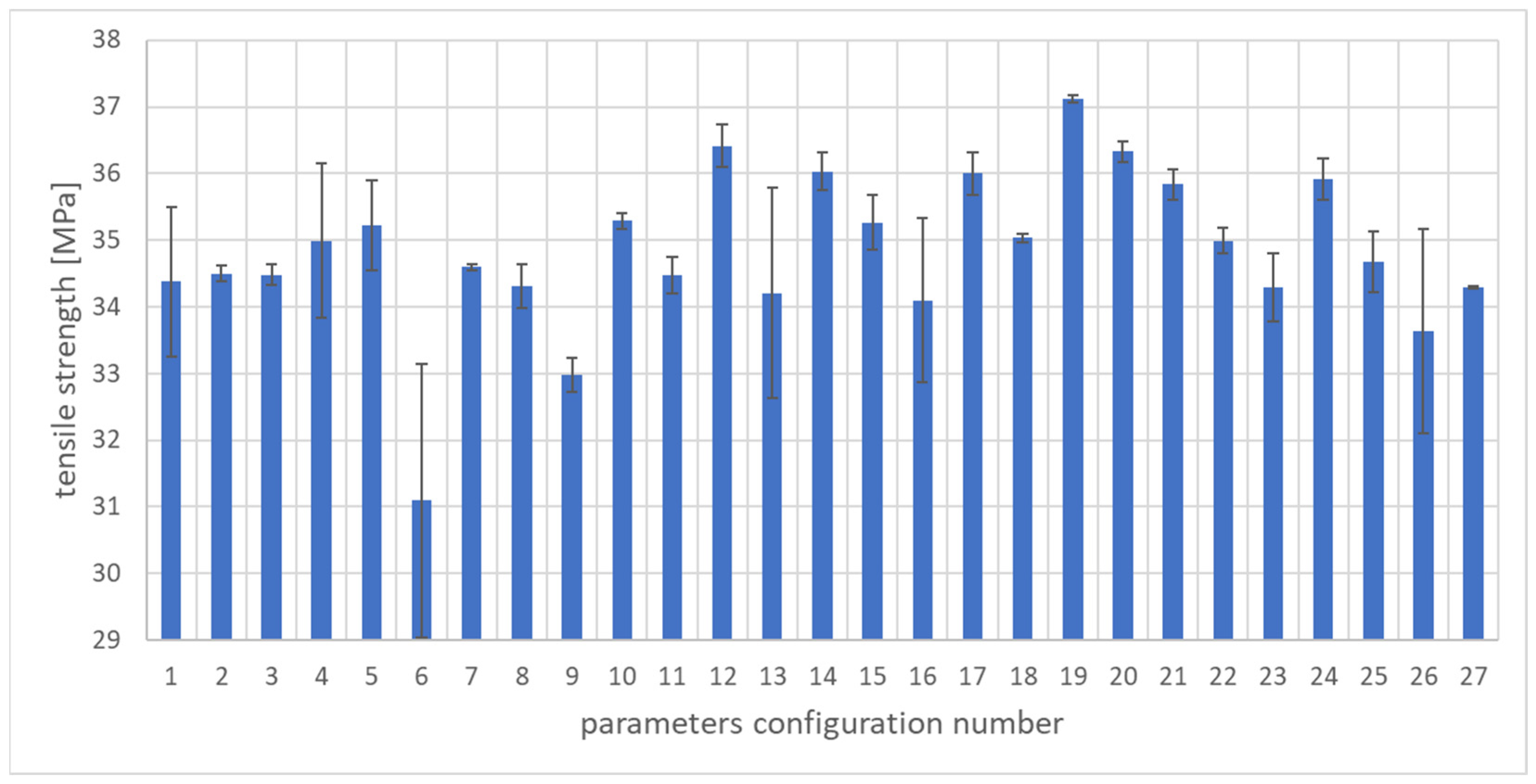 Materials 17 02955 g005