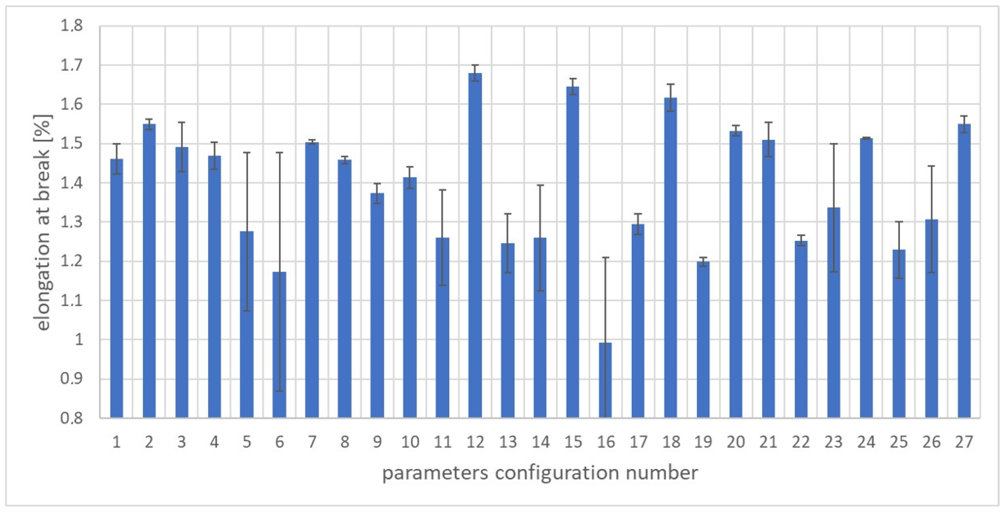 Materials 17 02955 g007