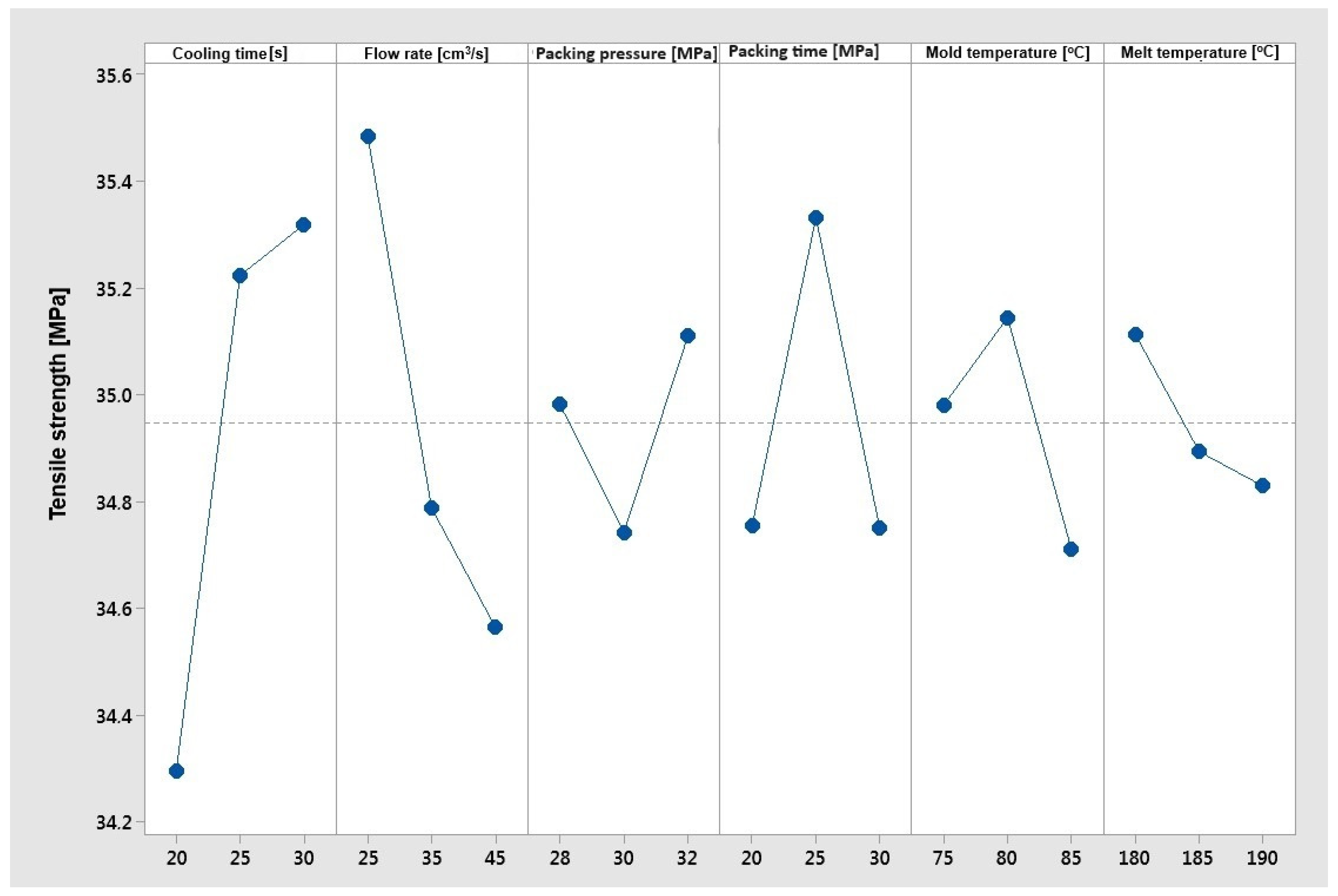Materials 17 02955 g009