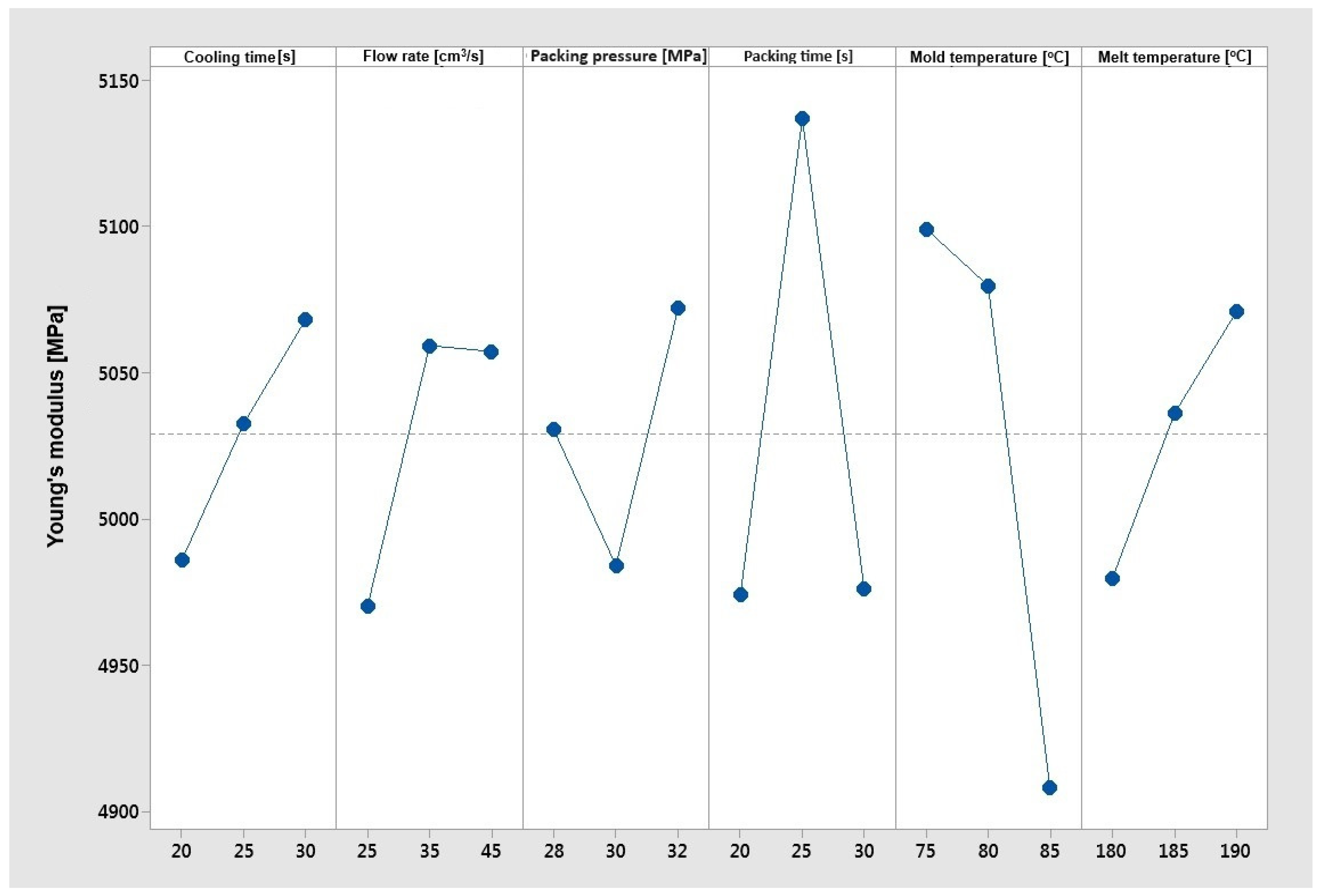 Materials 17 02955 g011
