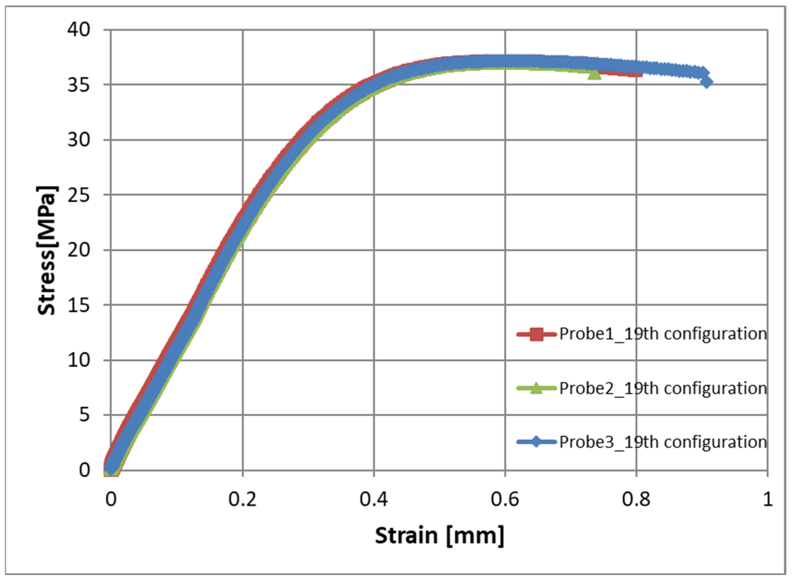Materials 17 02955 g012