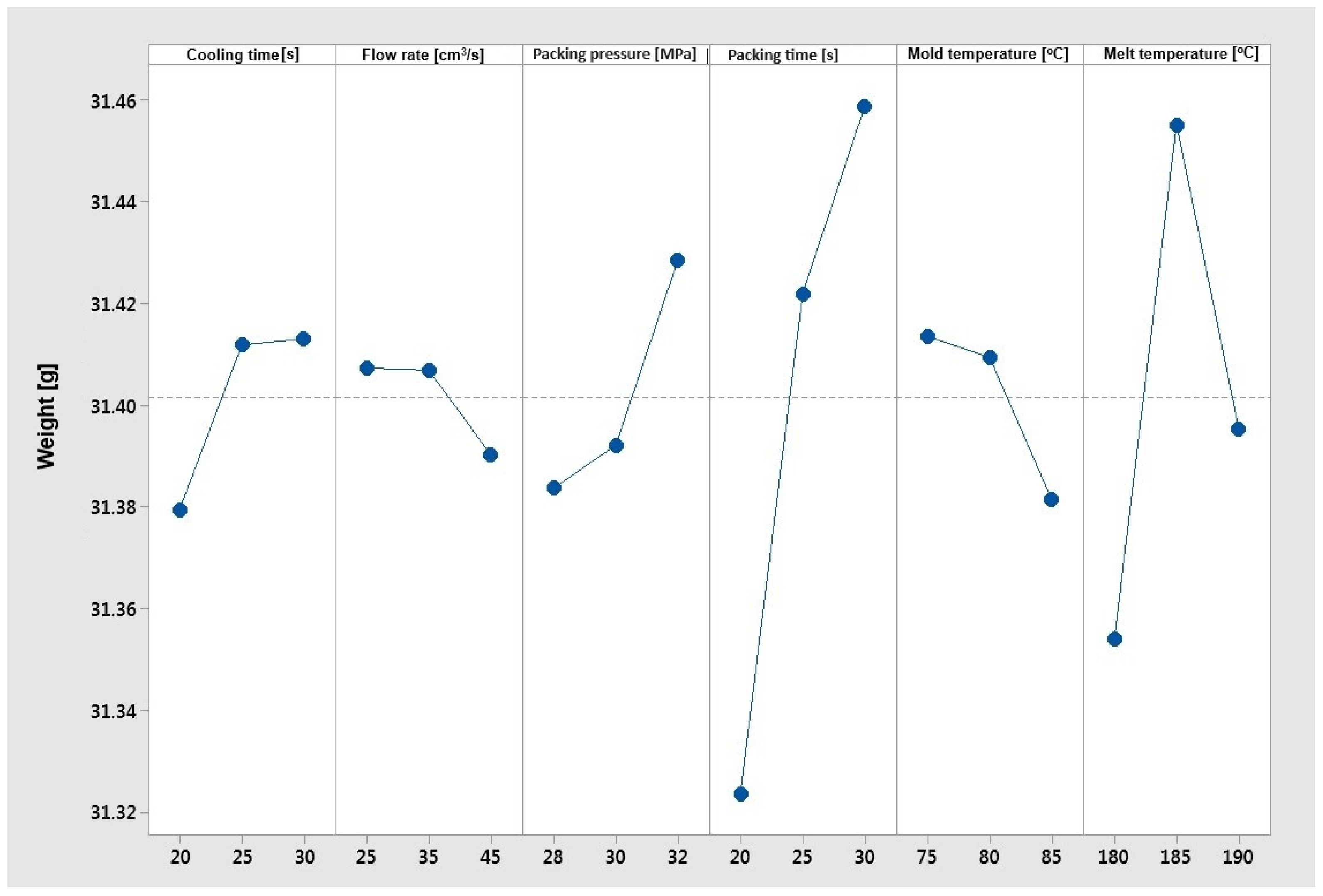 Materials 17 02955 g013