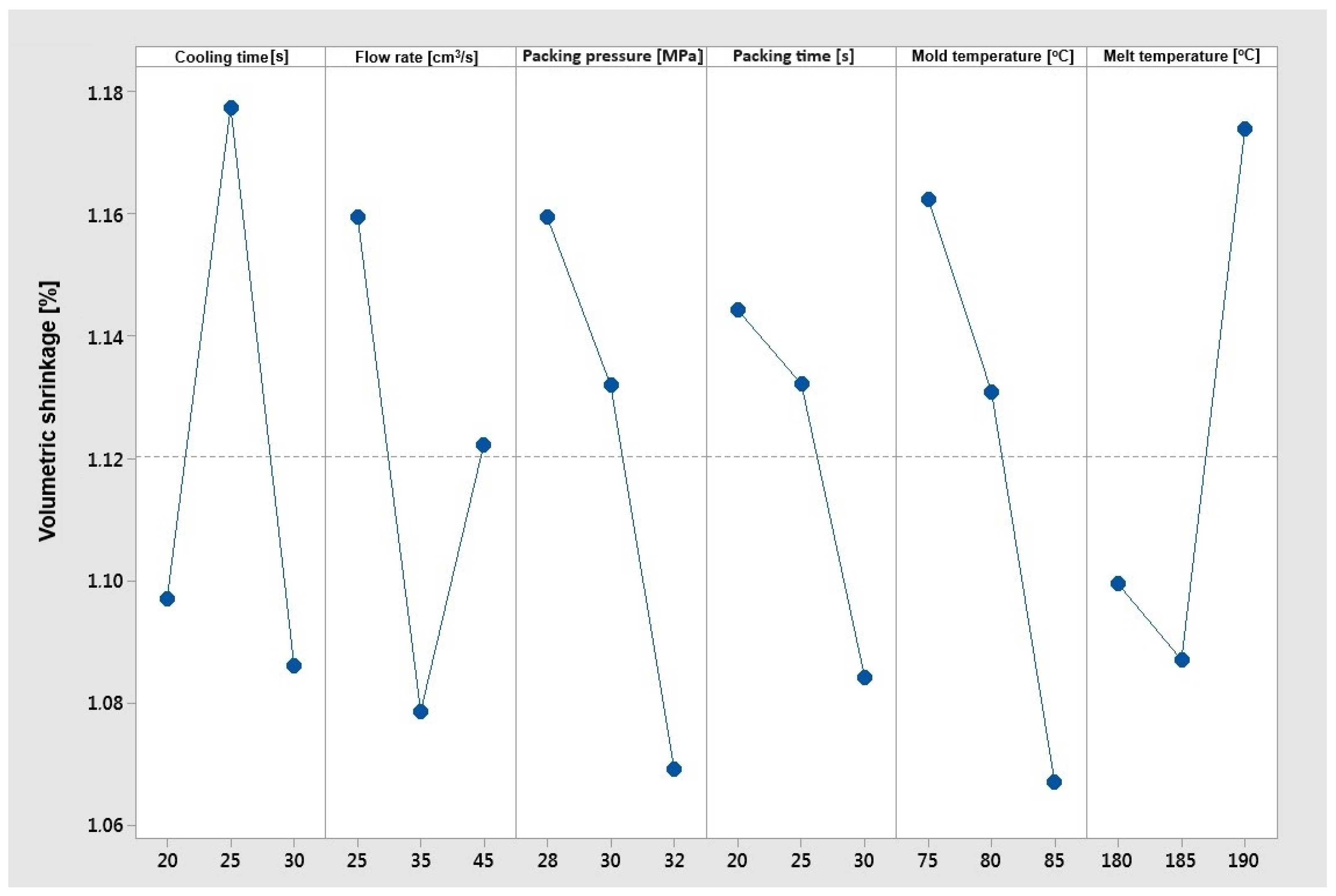 Materials 17 02955 g014