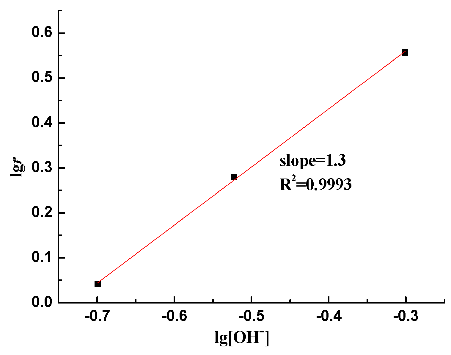 Materials 17 02956 g006