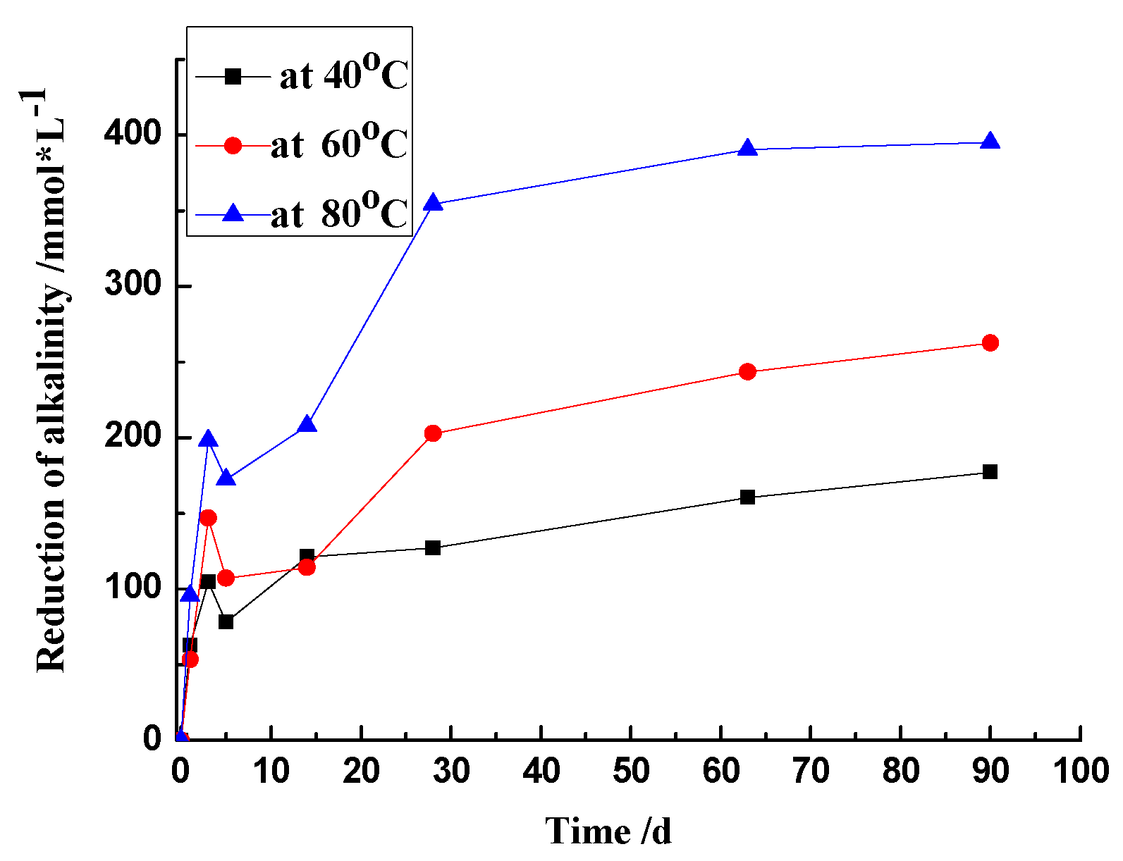 Materials 17 02956 g009