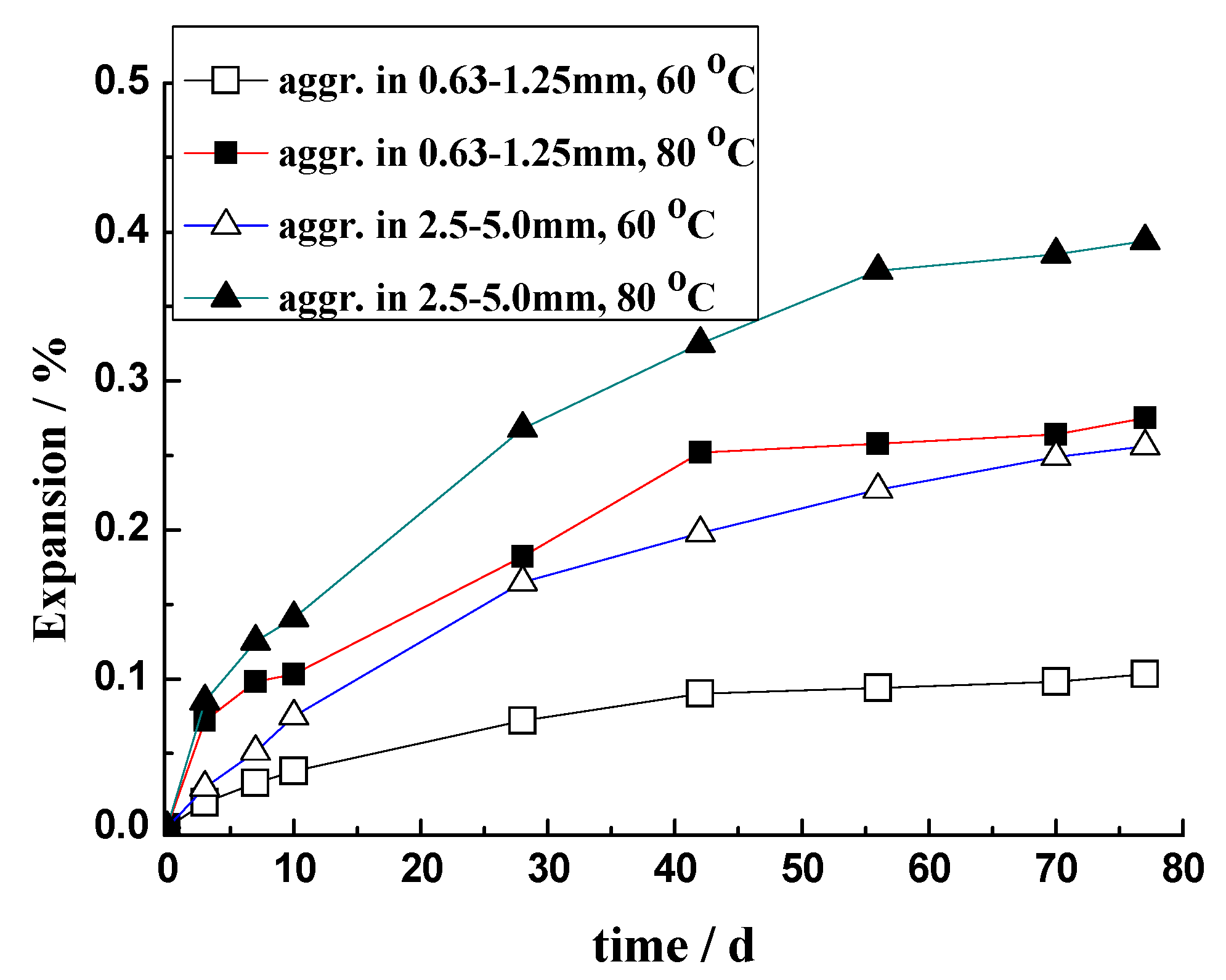Materials 17 02956 g011