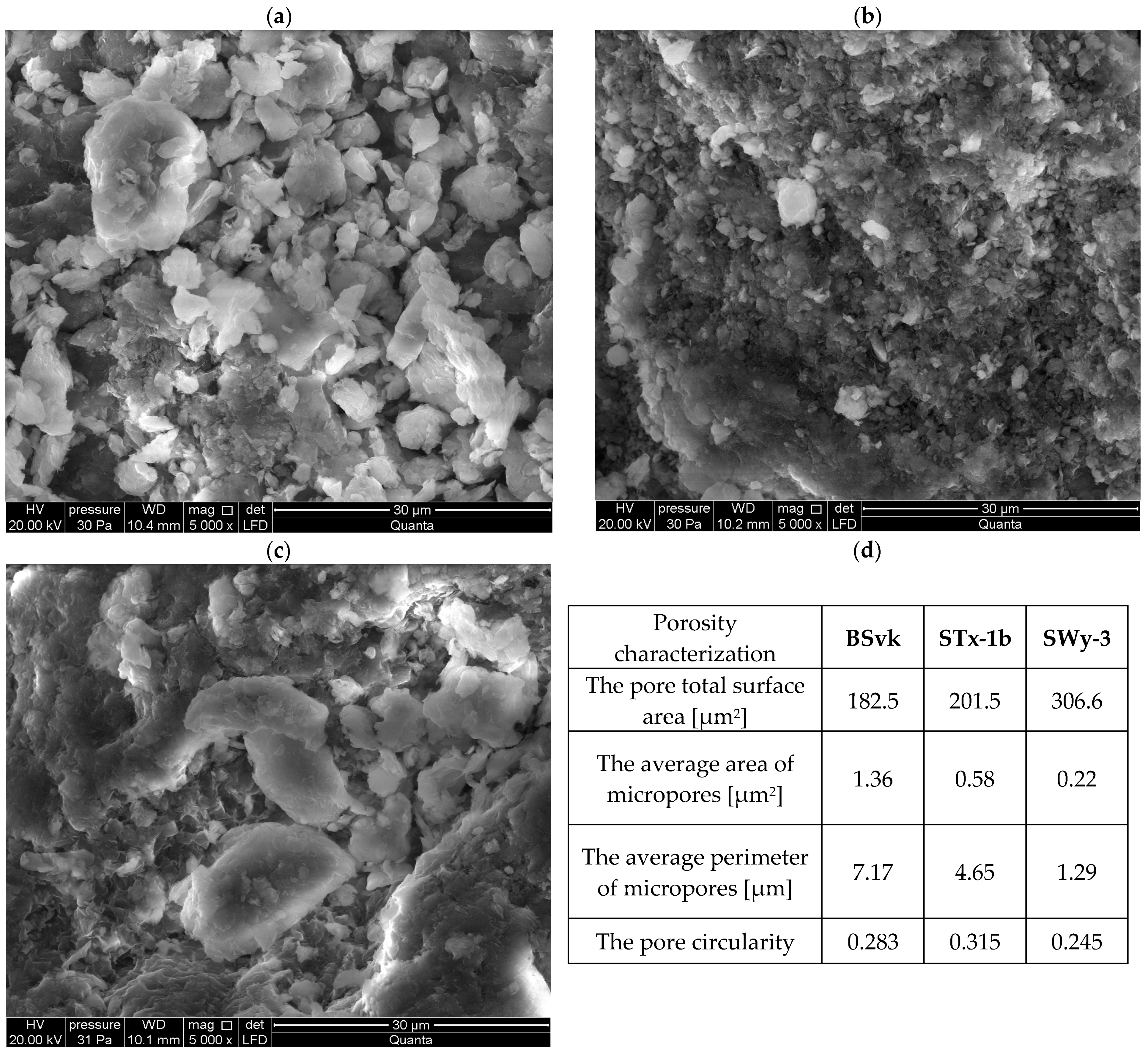 Materials 17 02957 g001