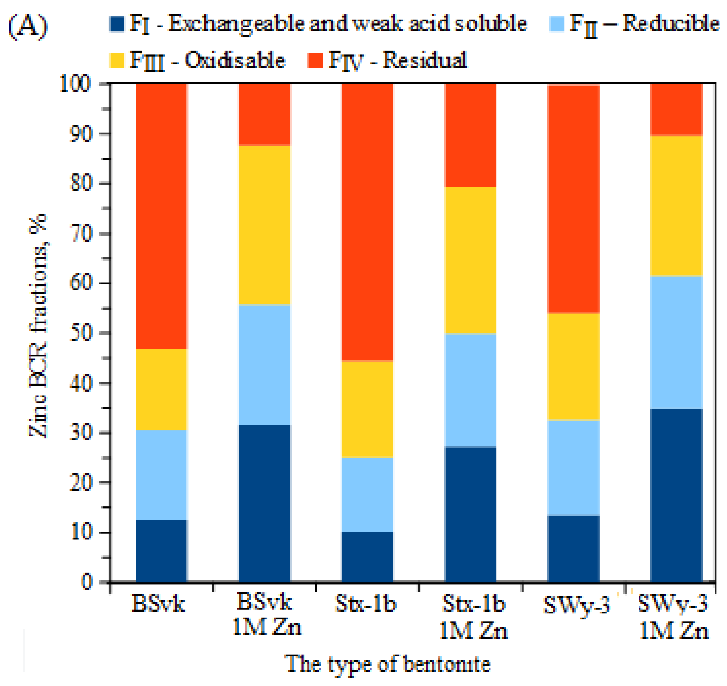 Materials 17 02957 g004a