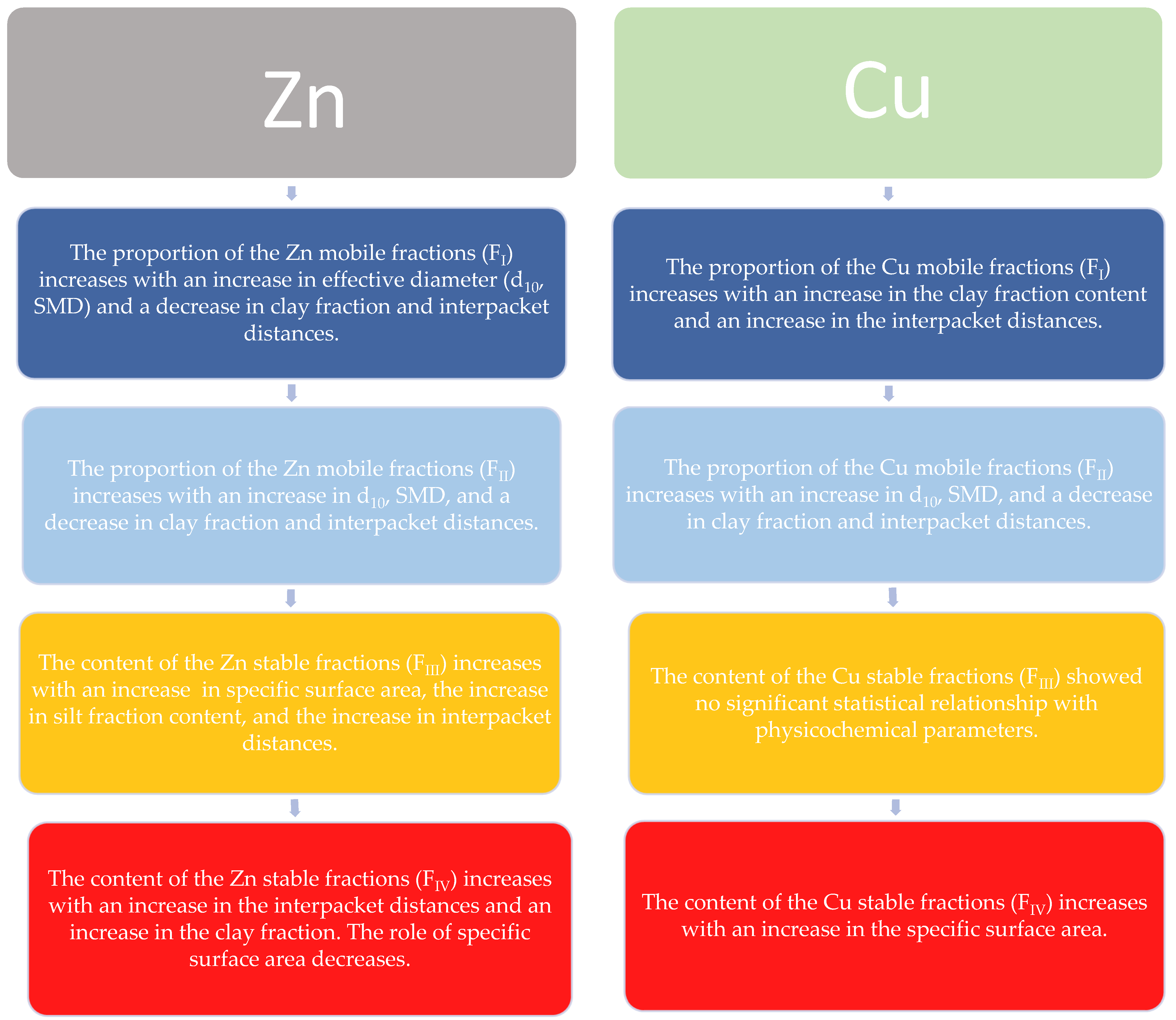 Materials 17 02957 g006