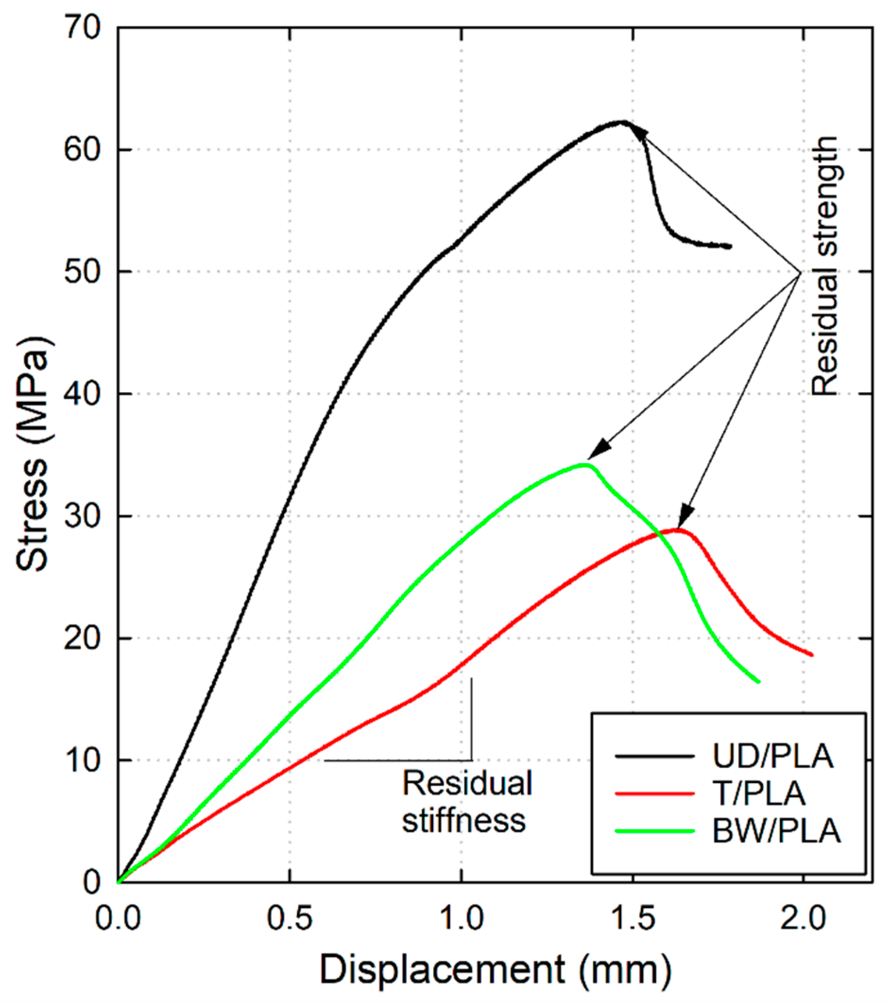 Materials 17 02958 g008