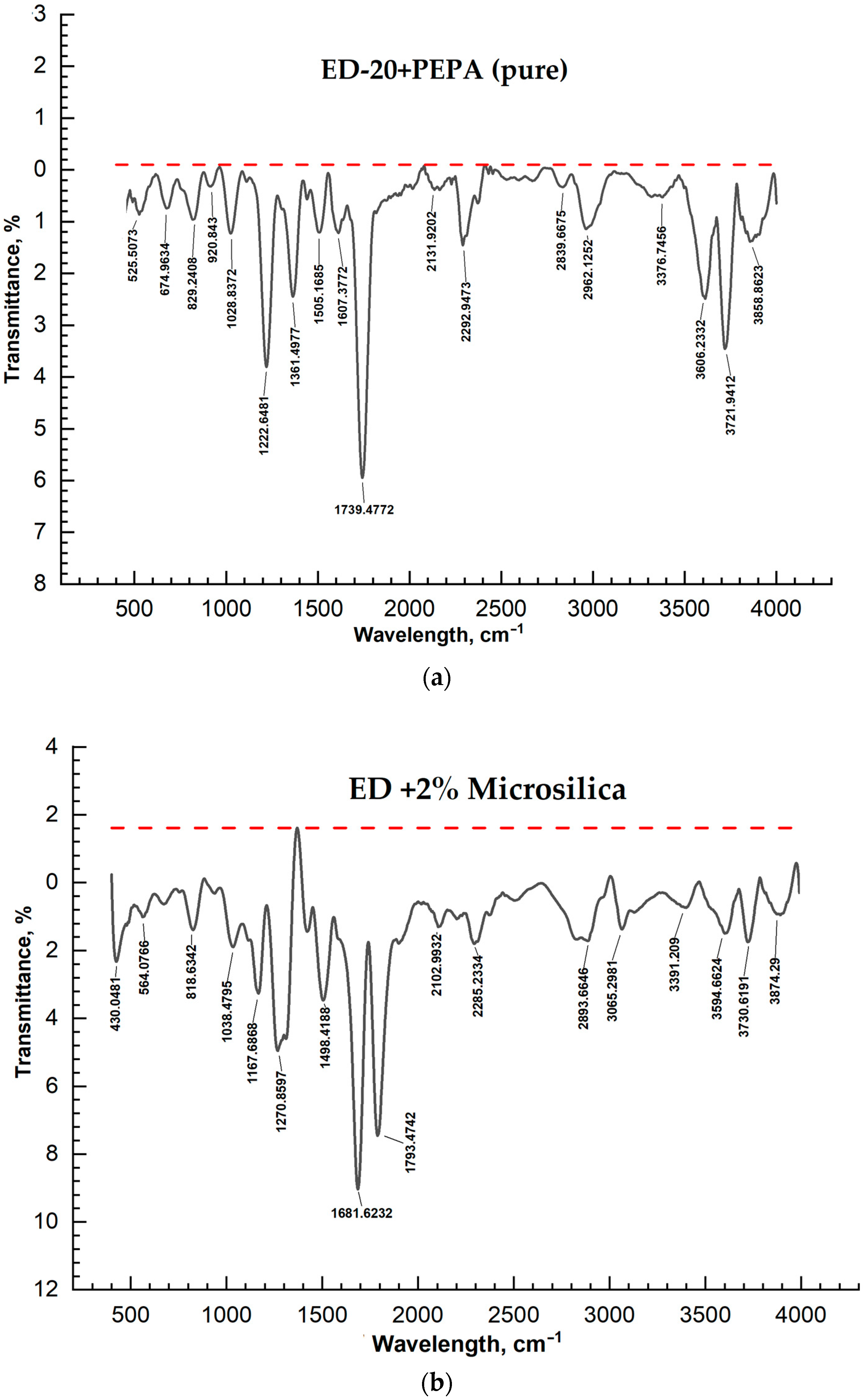 Materials 17 02959 g007a