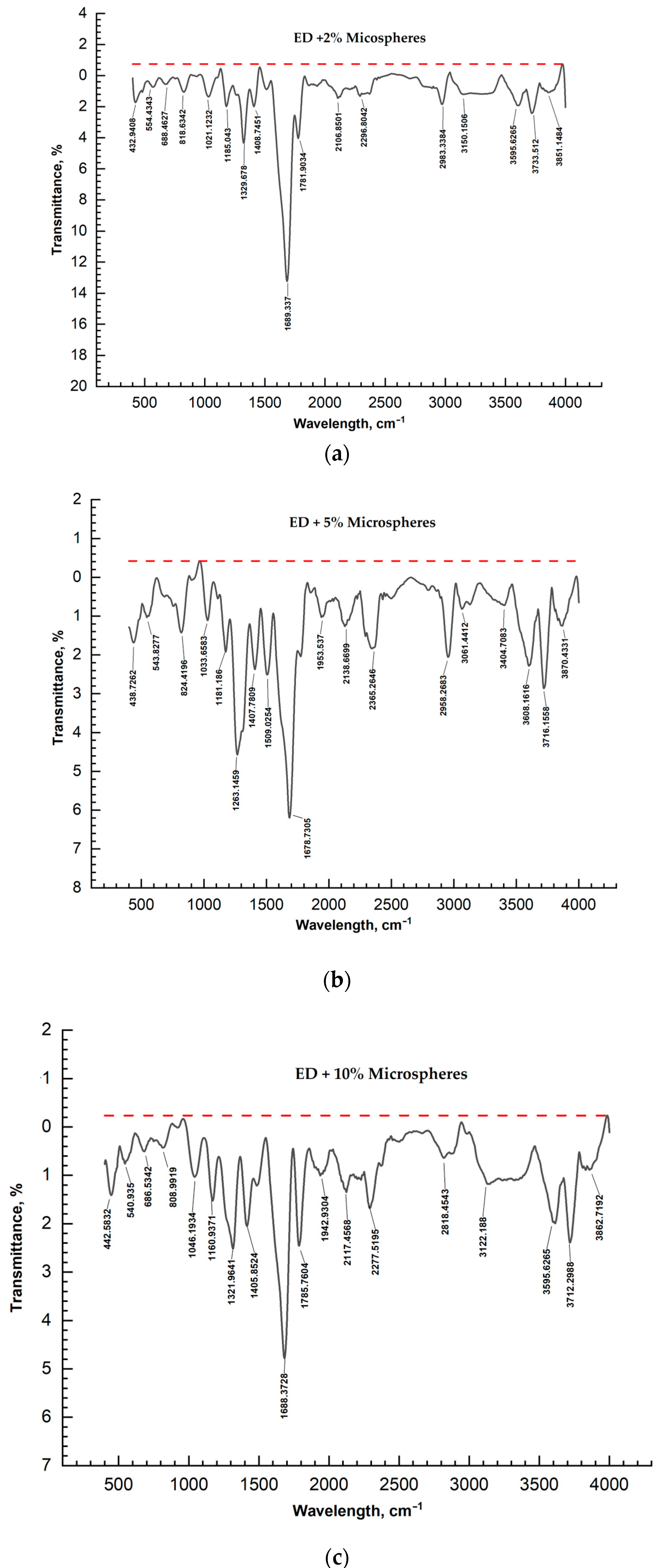 Materials 17 02959 g008