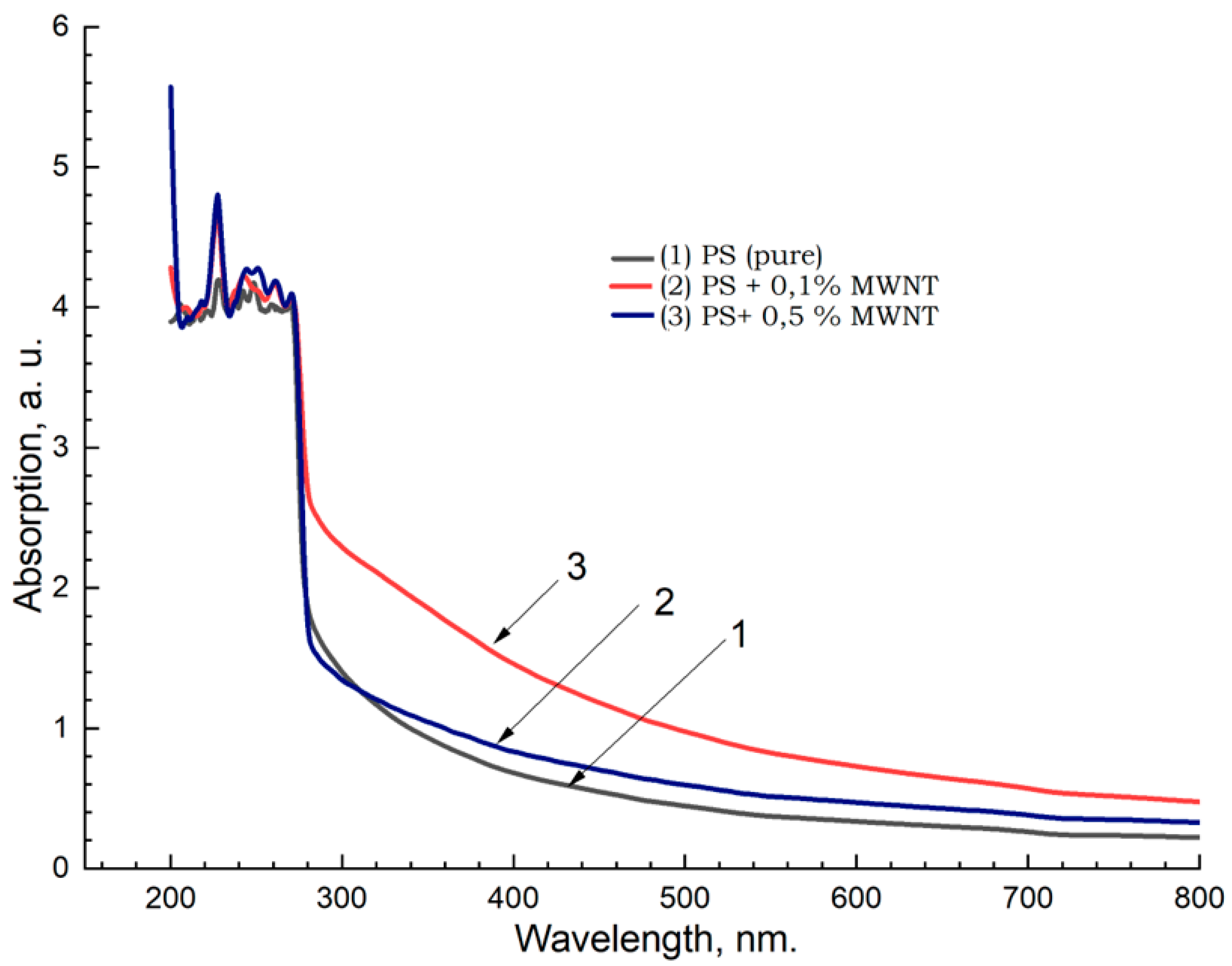 Materials 17 02959 g013