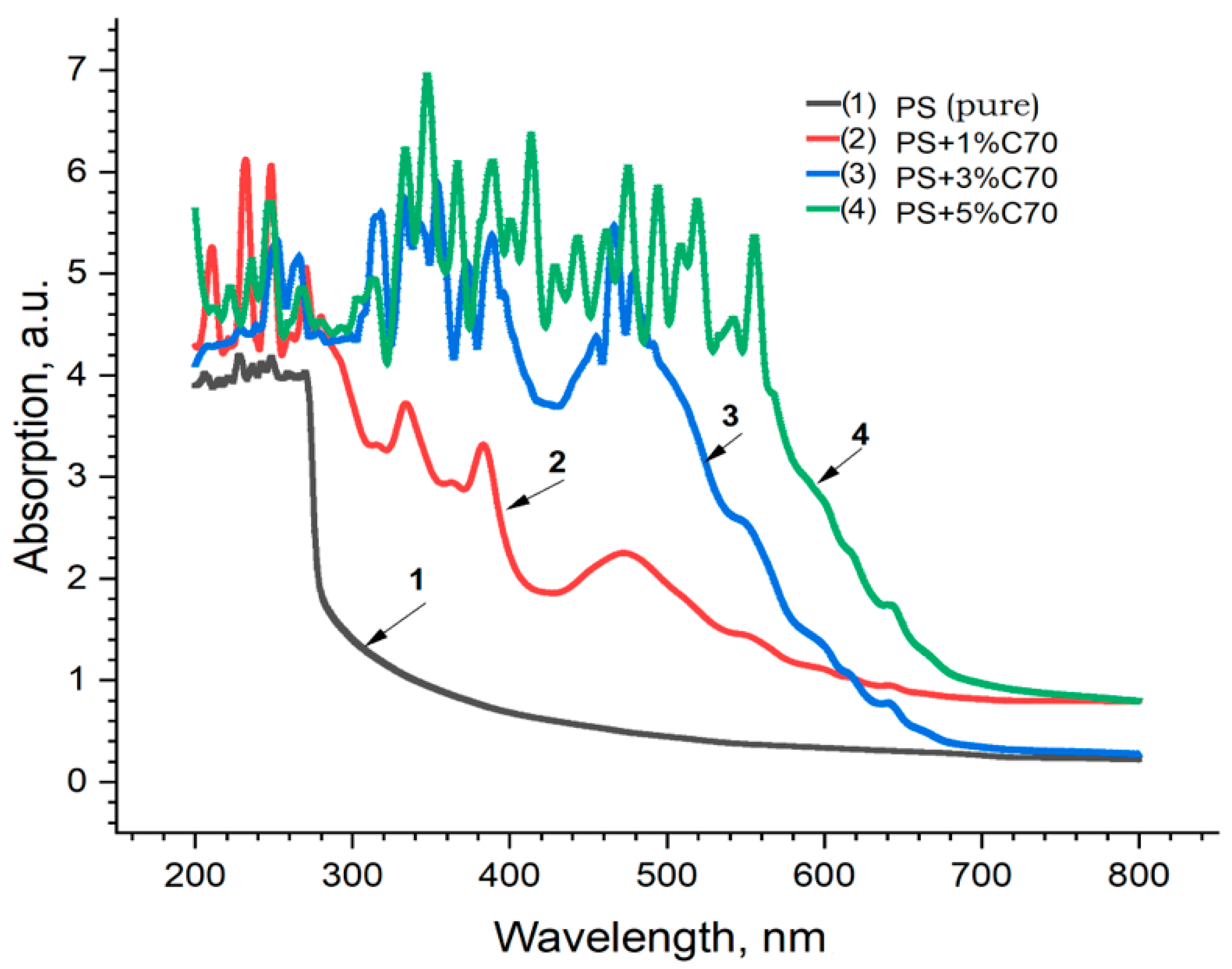 Materials 17 02959 g015