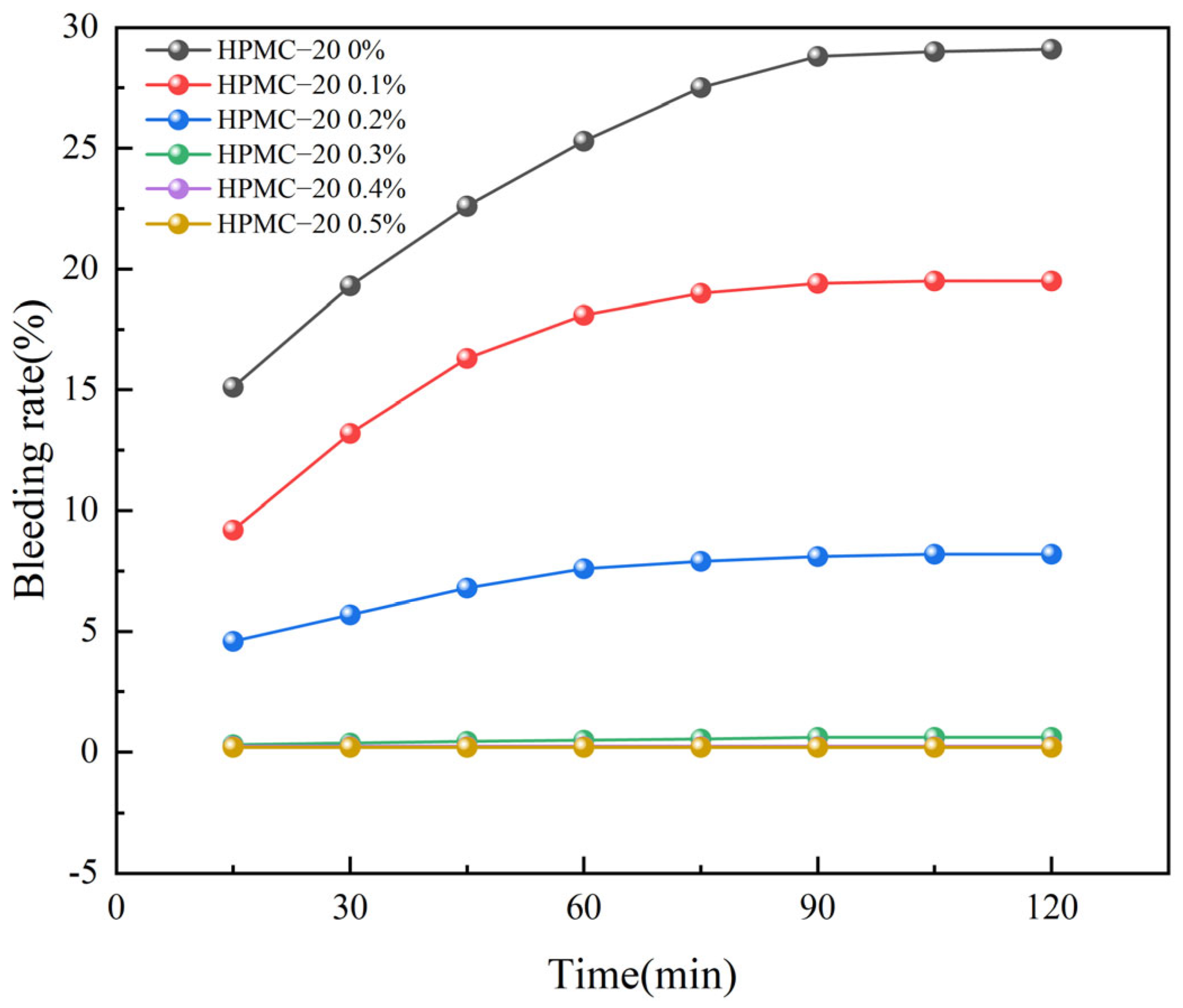 Materials 17 02960 g003